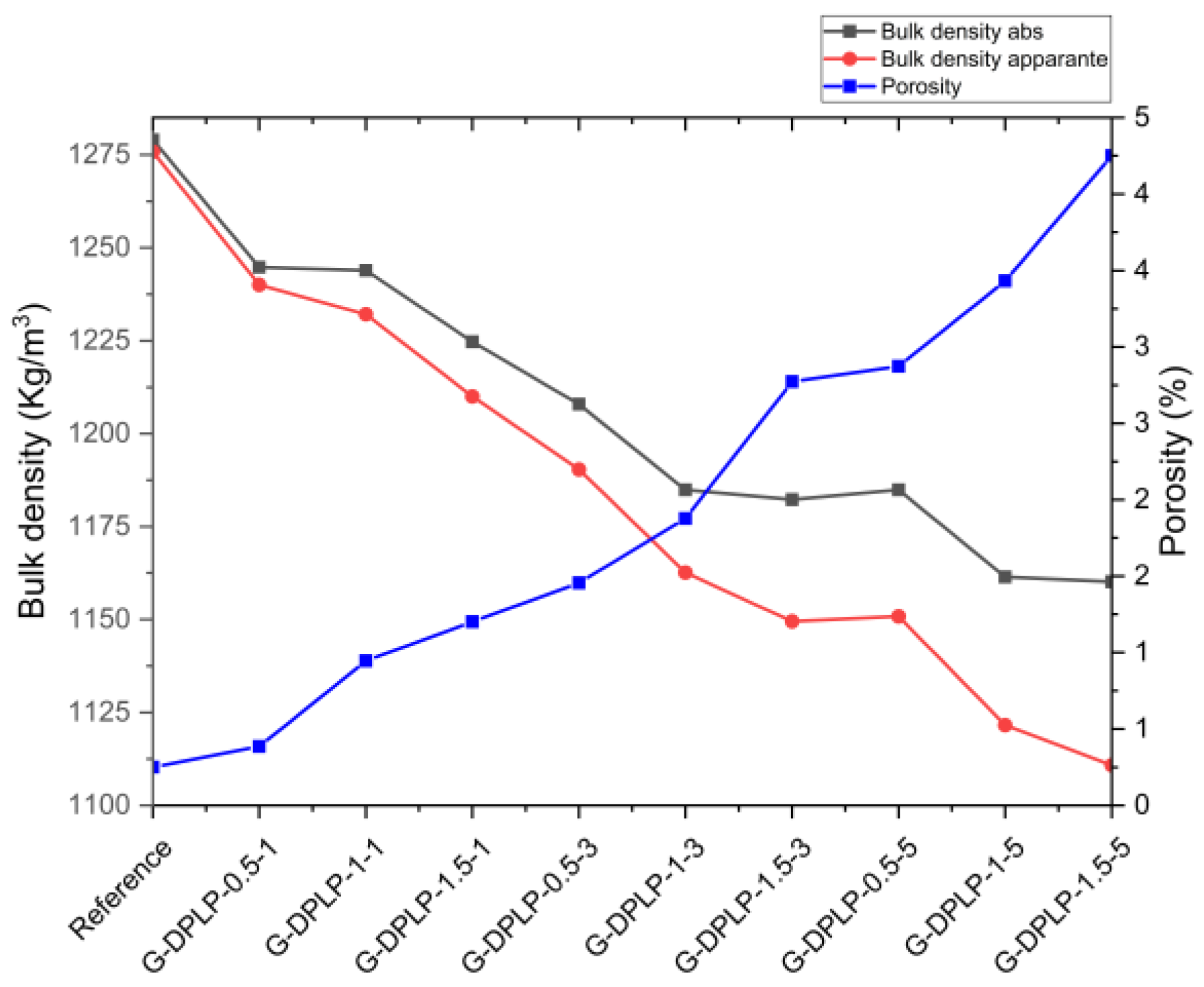 Sustainability 16 03015 g004