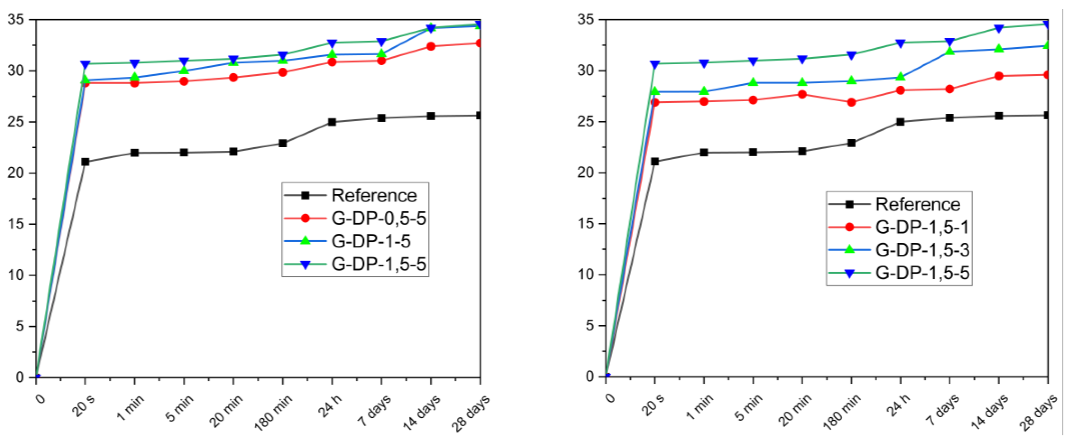 Sustainability 16 03015 g005b