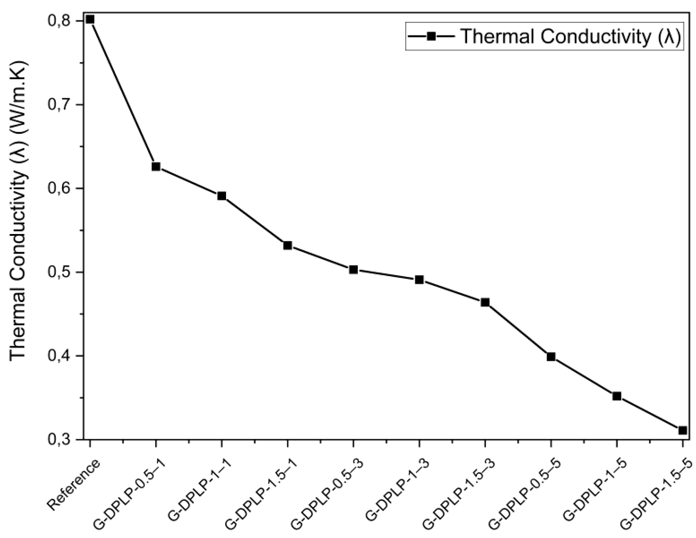 Sustainability 16 03015 g010
