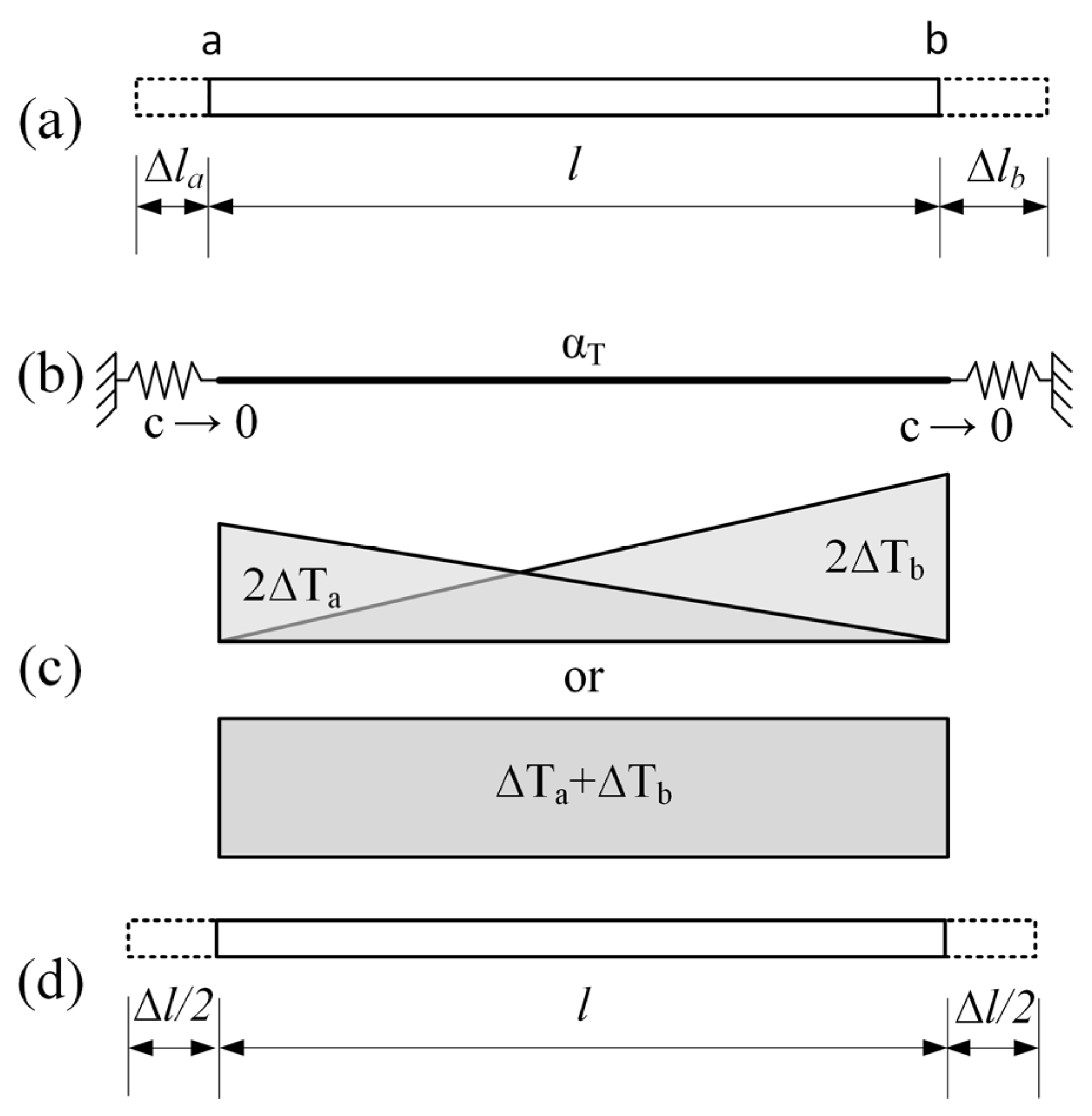 Sustainability 16 03016 g002