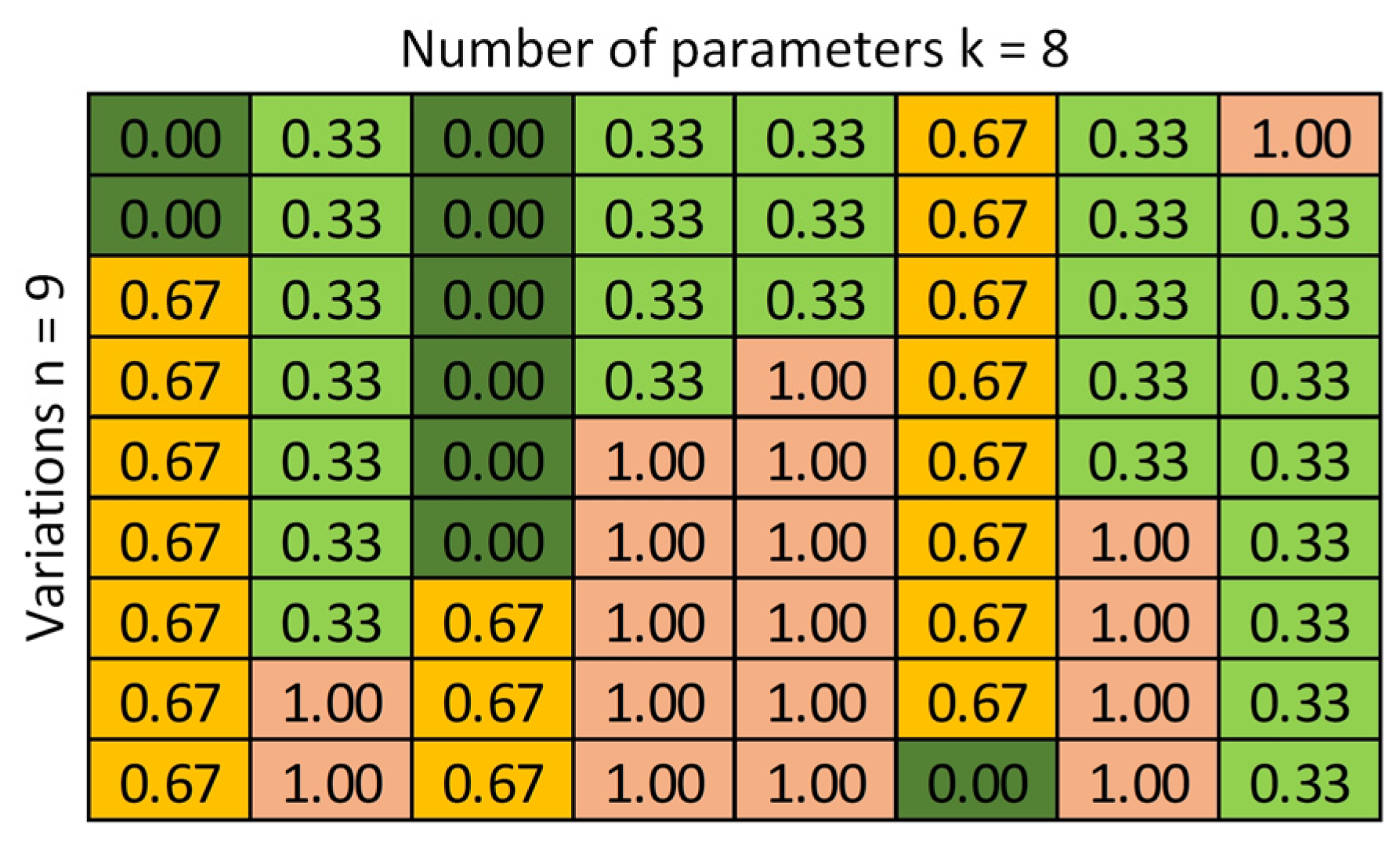 Sustainability 16 03016 g007