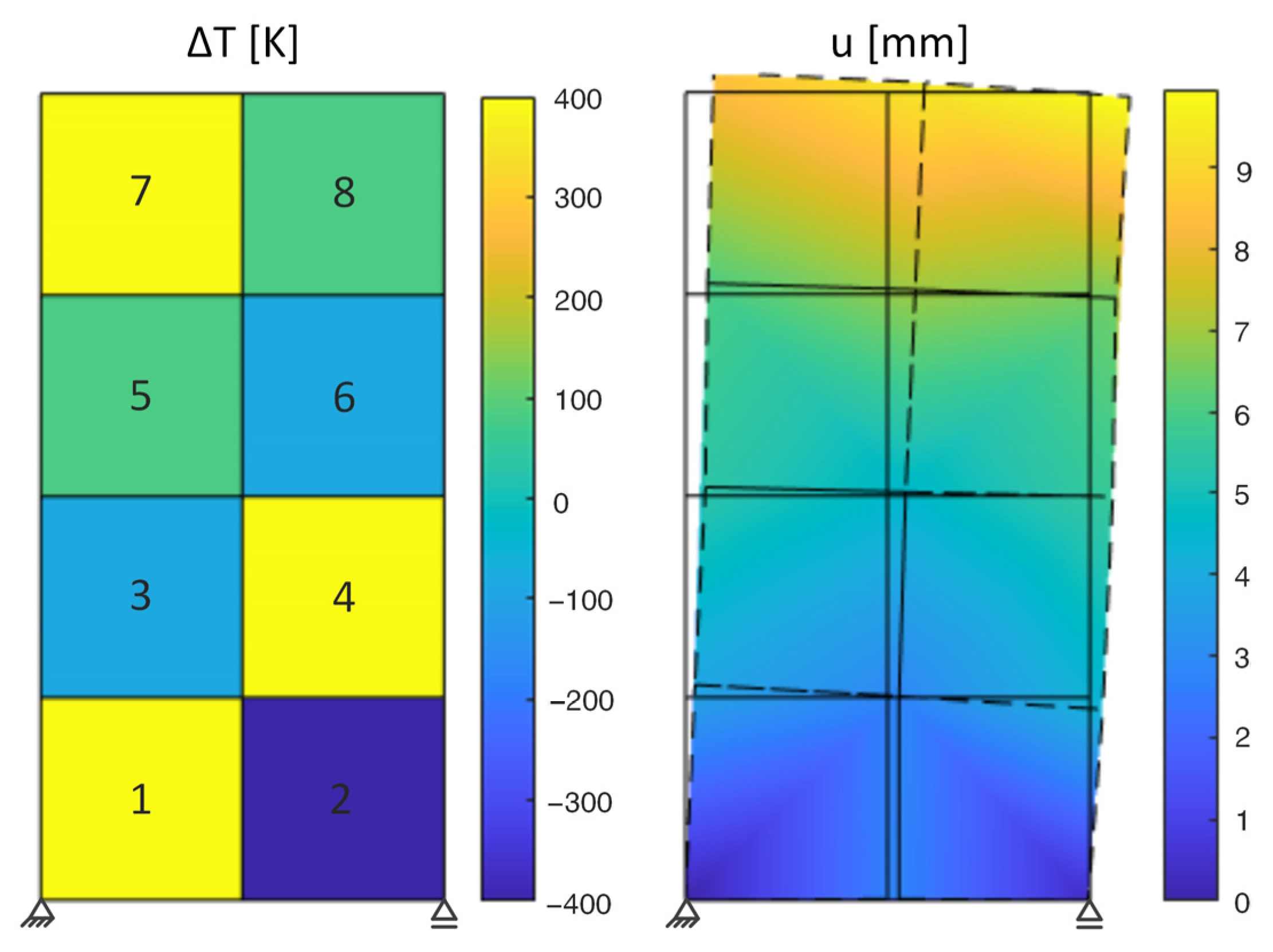 Sustainability 16 03016 g008