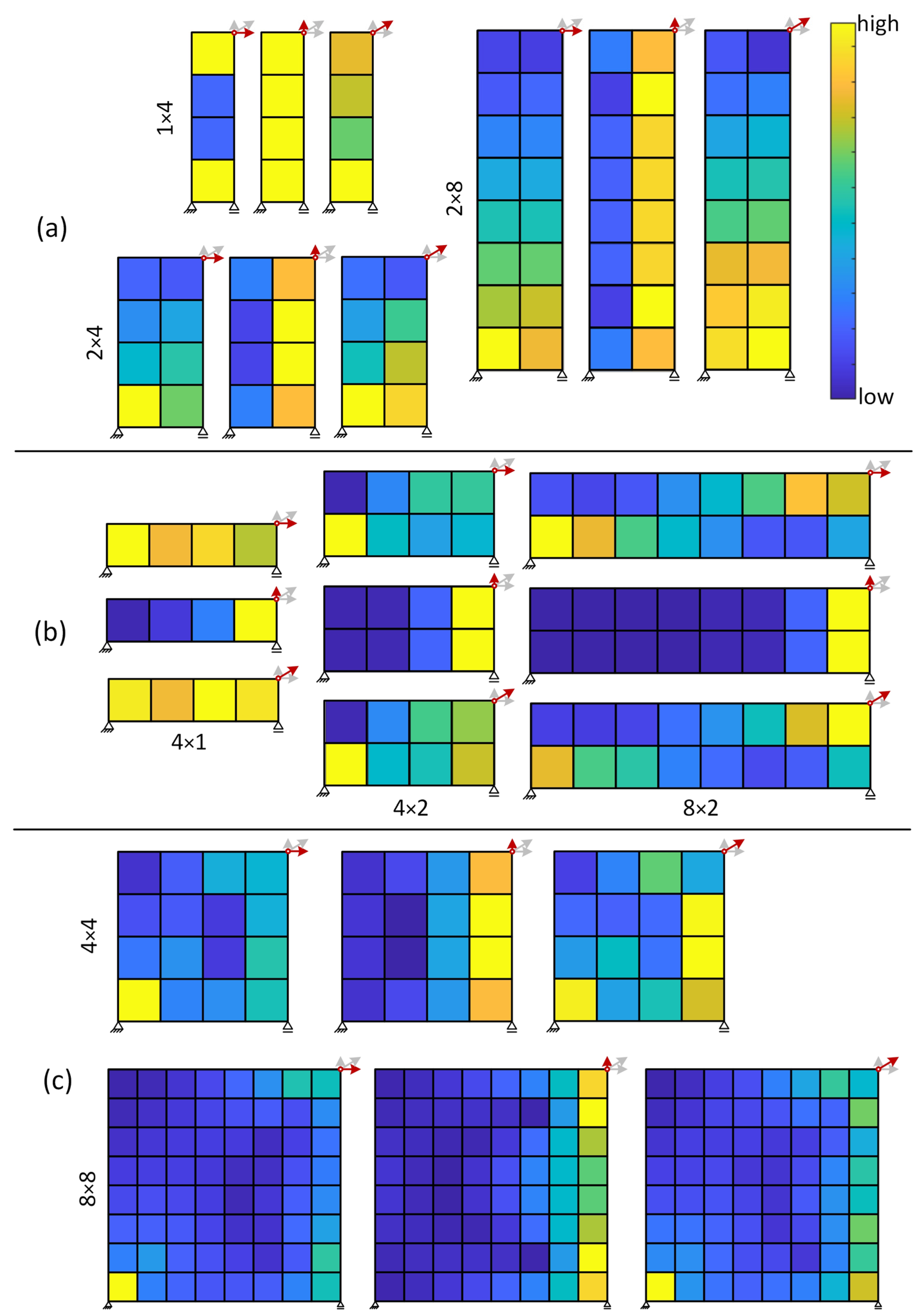 Sustainability 16 03016 g010