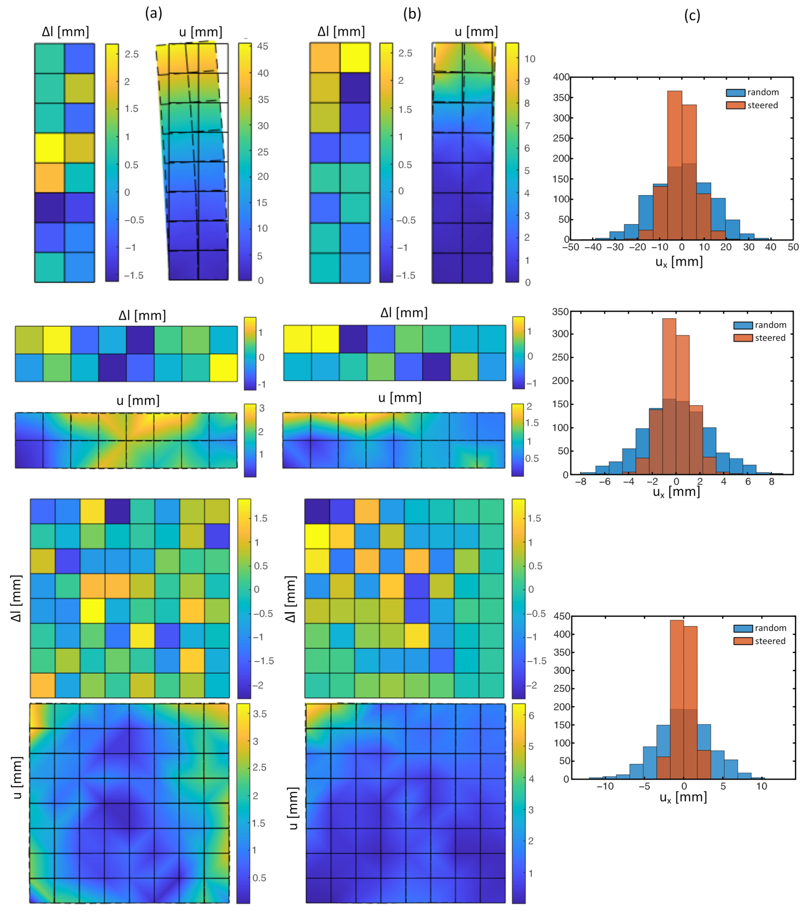 Sustainability 16 03016 g011