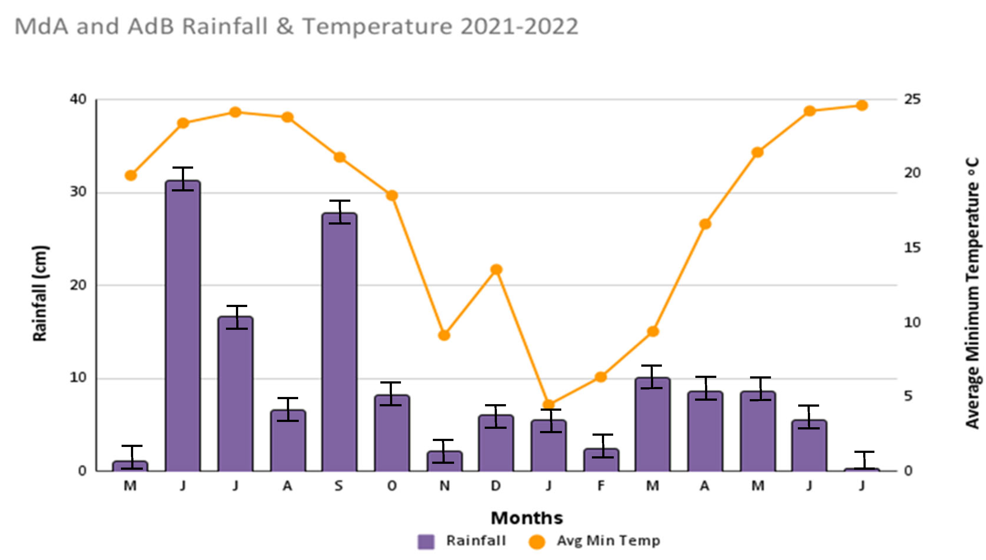 Sustainability 16 03019 g003