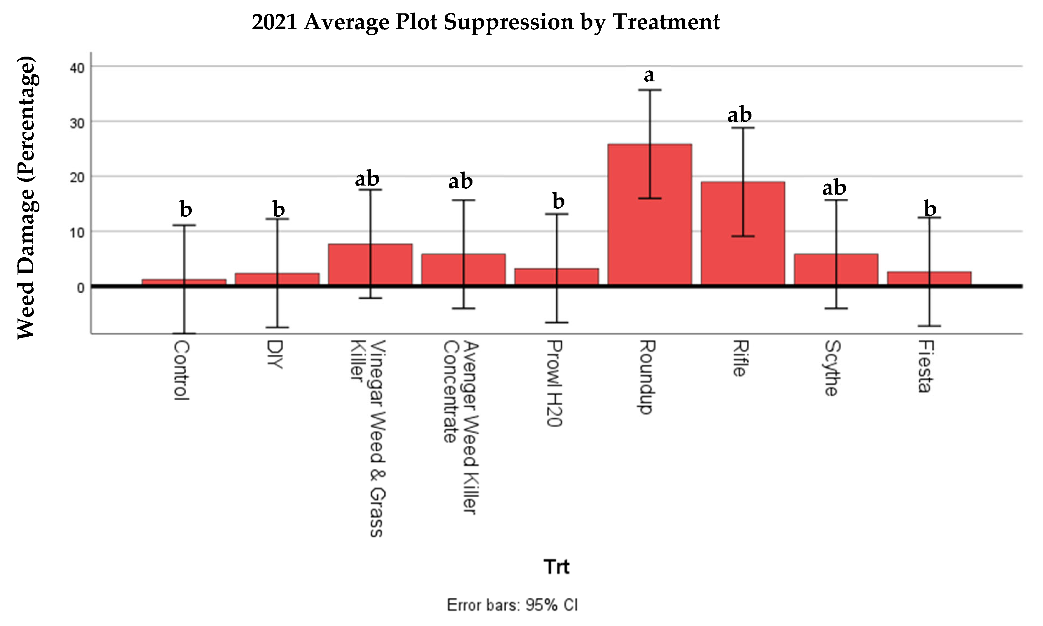 Sustainability 16 03019 g006
