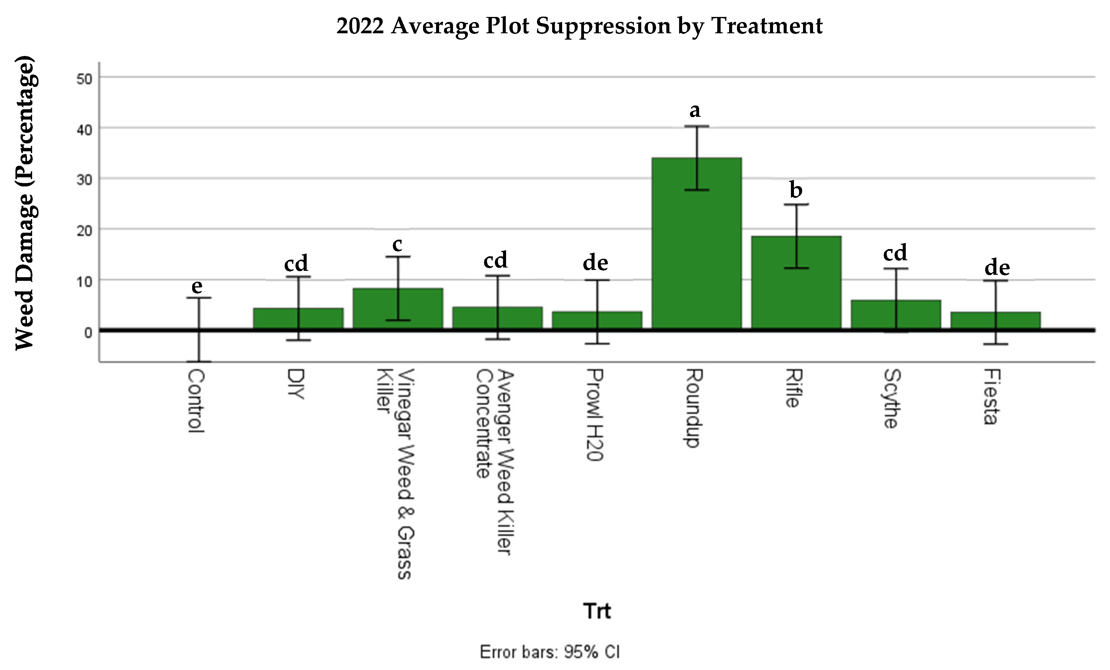Sustainability 16 03019 g007