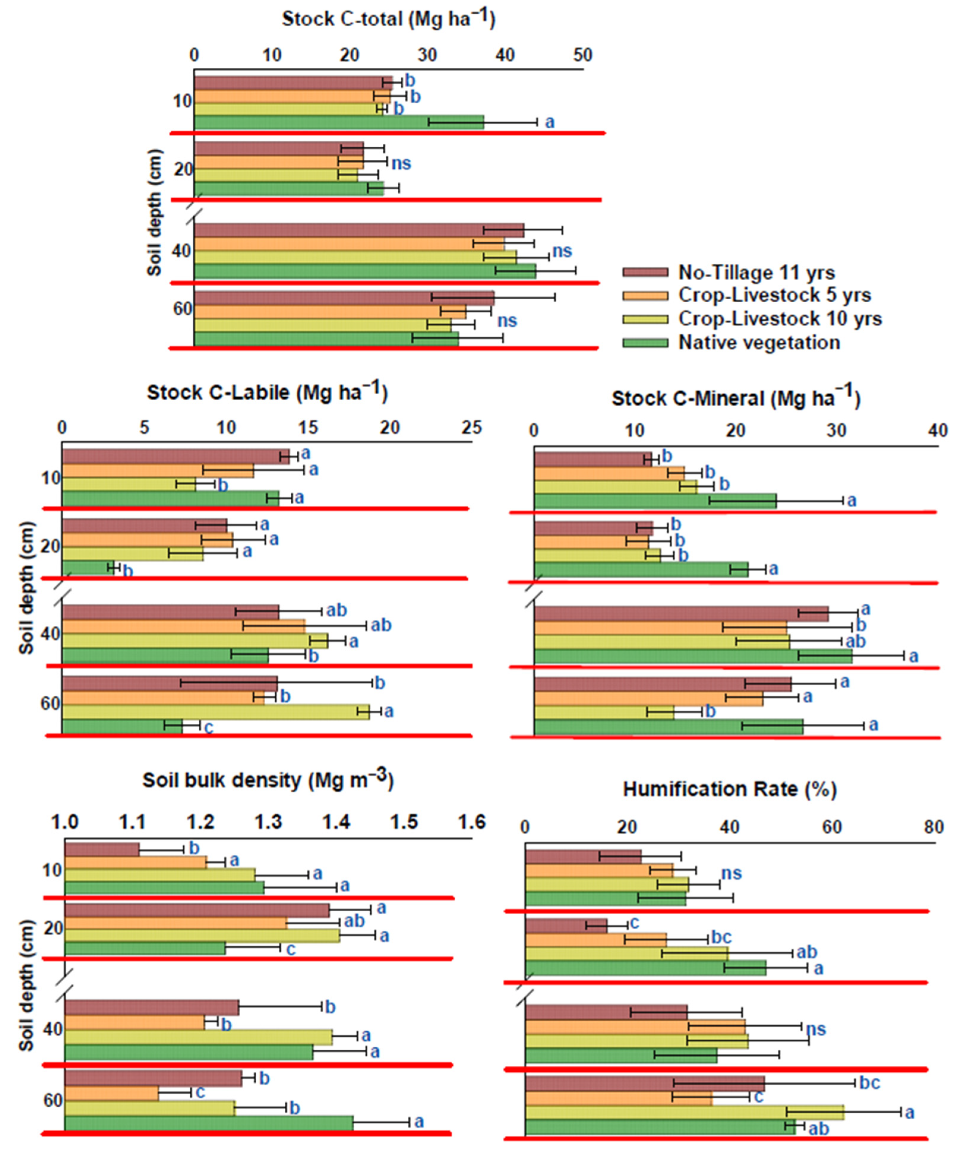 Sustainability 16 03025 g001 Sustainability 16 03025 g001