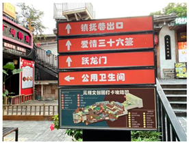 Sustainability 16 03032 i006 Sustainability 16 03032 i006