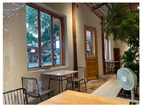 Sustainability 16 03032 i008 Sustainability 16 03032 i008