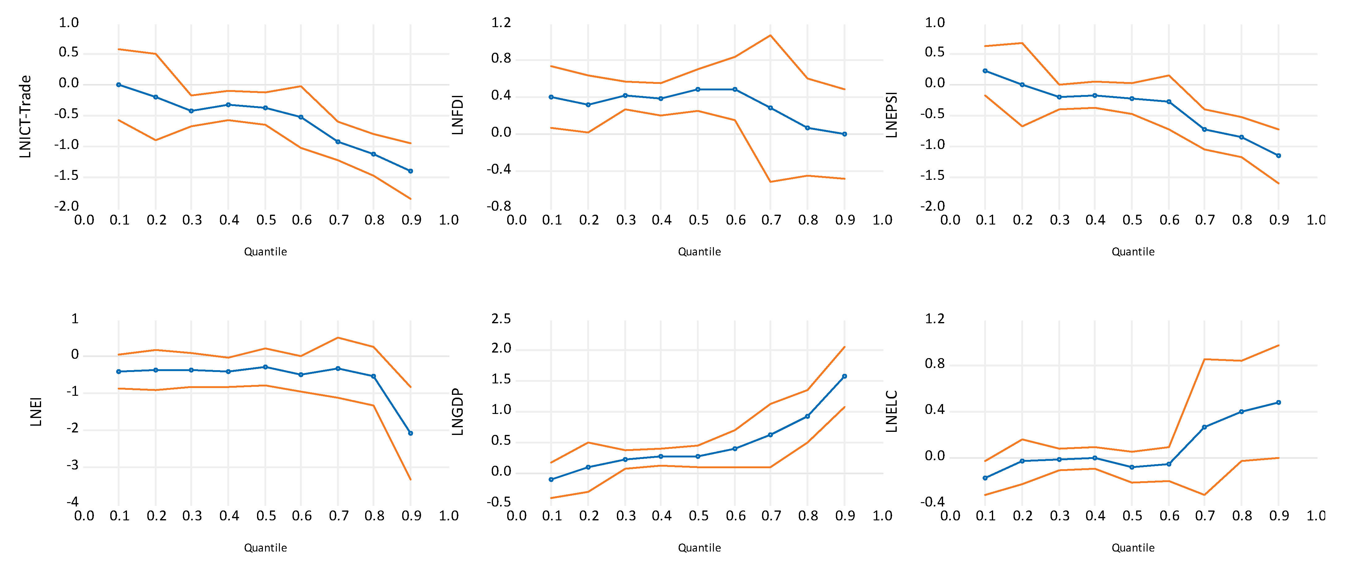 Sustainability 16 03033 g001