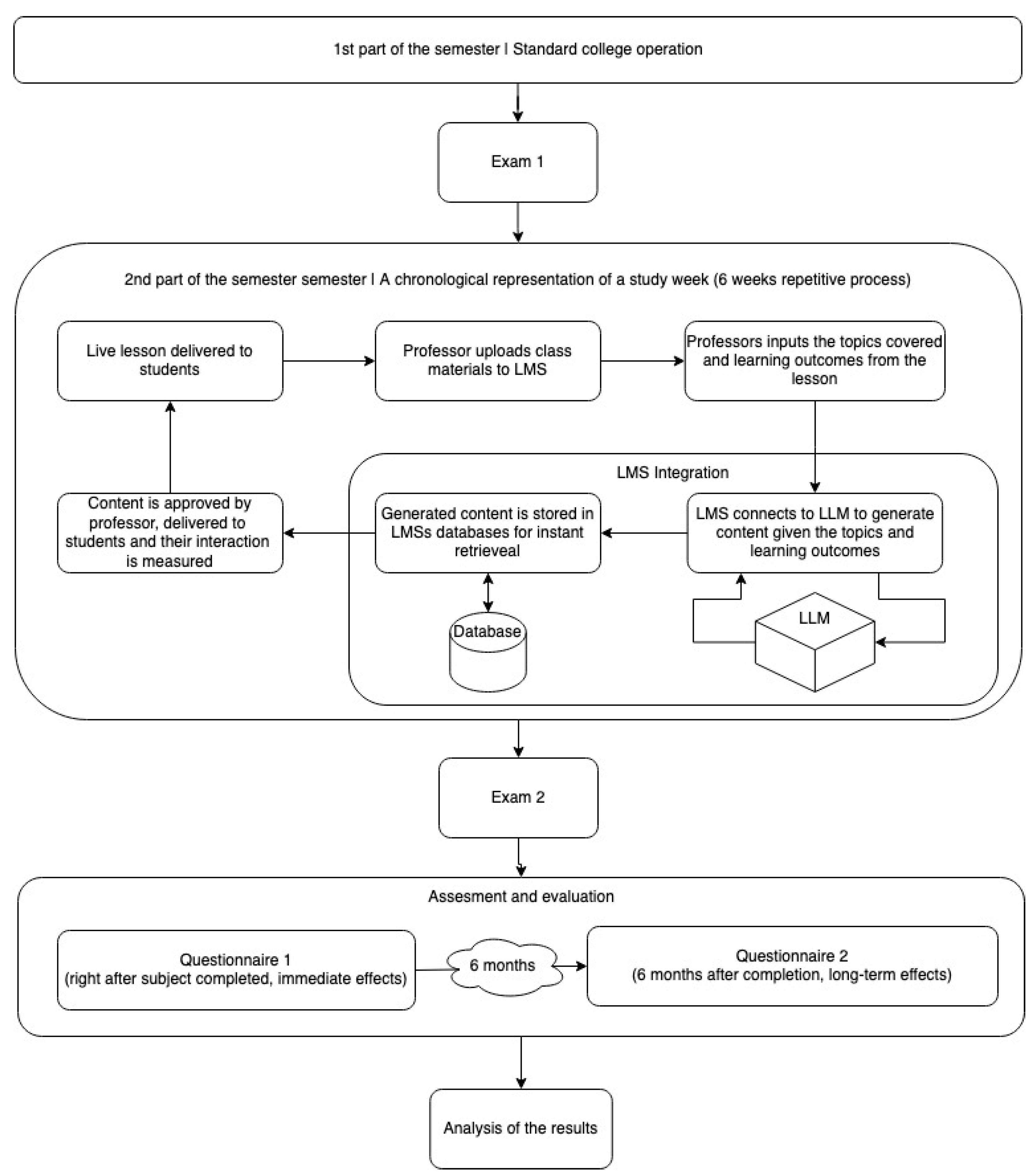 Sustainability 16 03034 g001