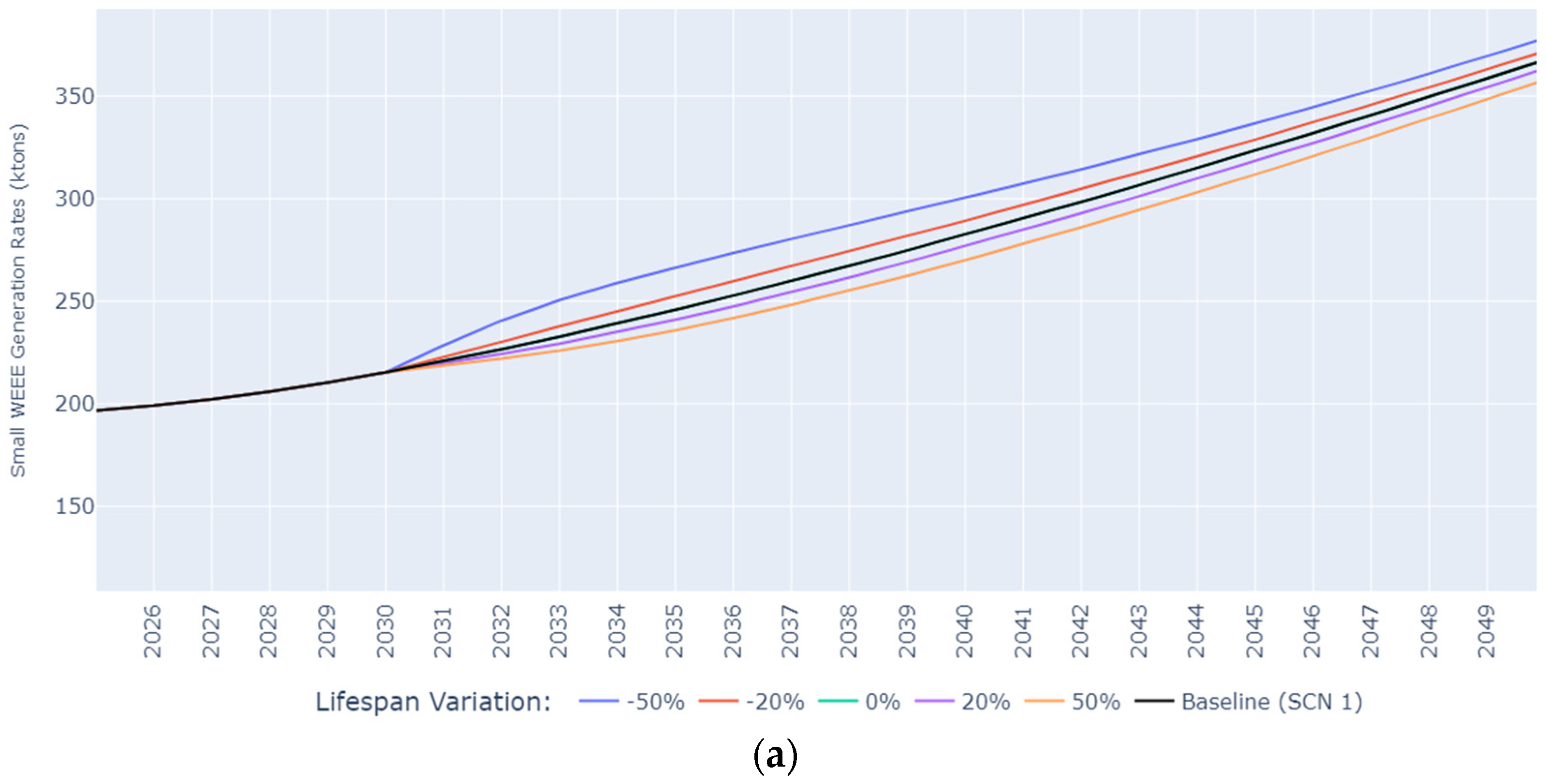 Sustainability 16 03035 g004a