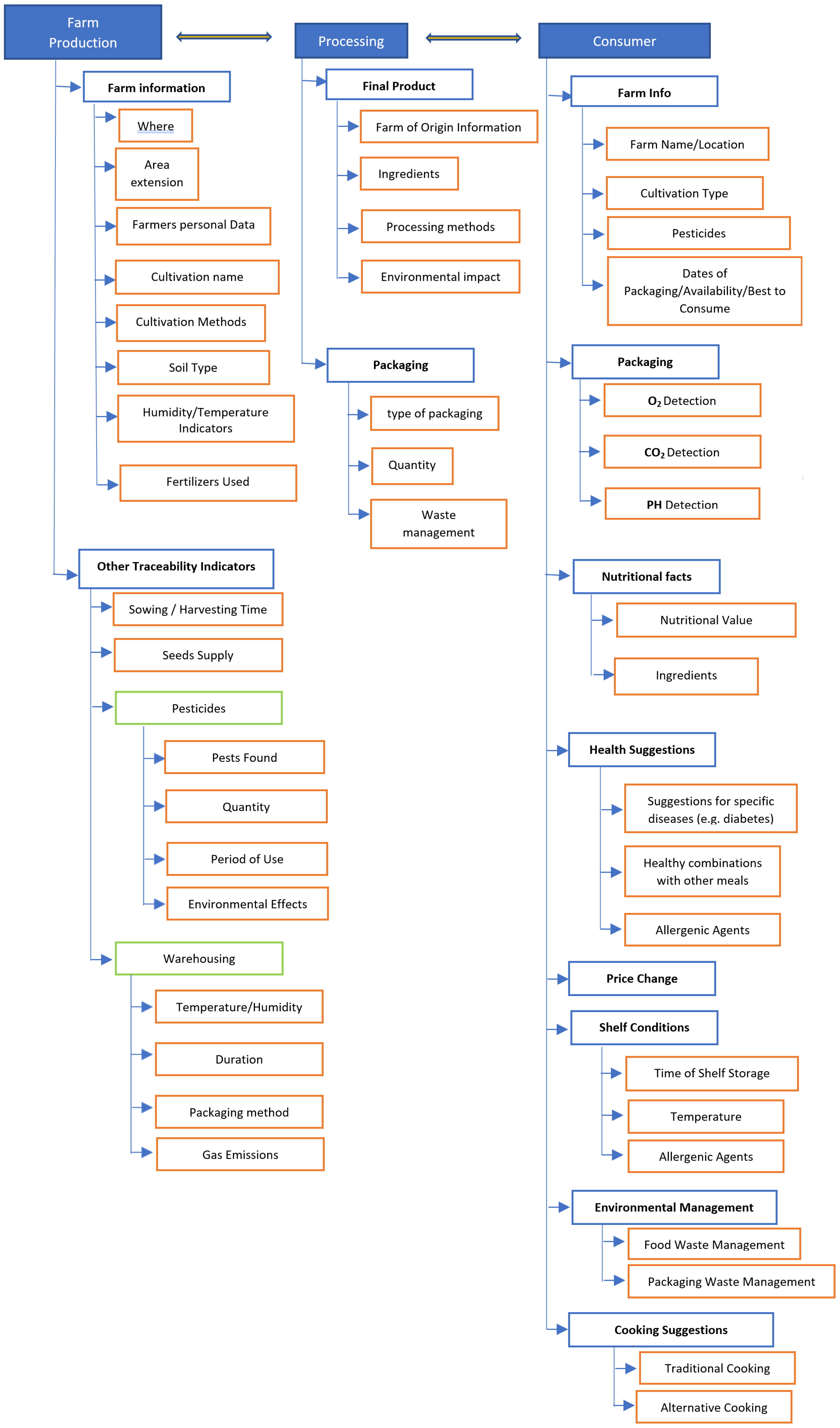 Sustainability 16 03037 g001