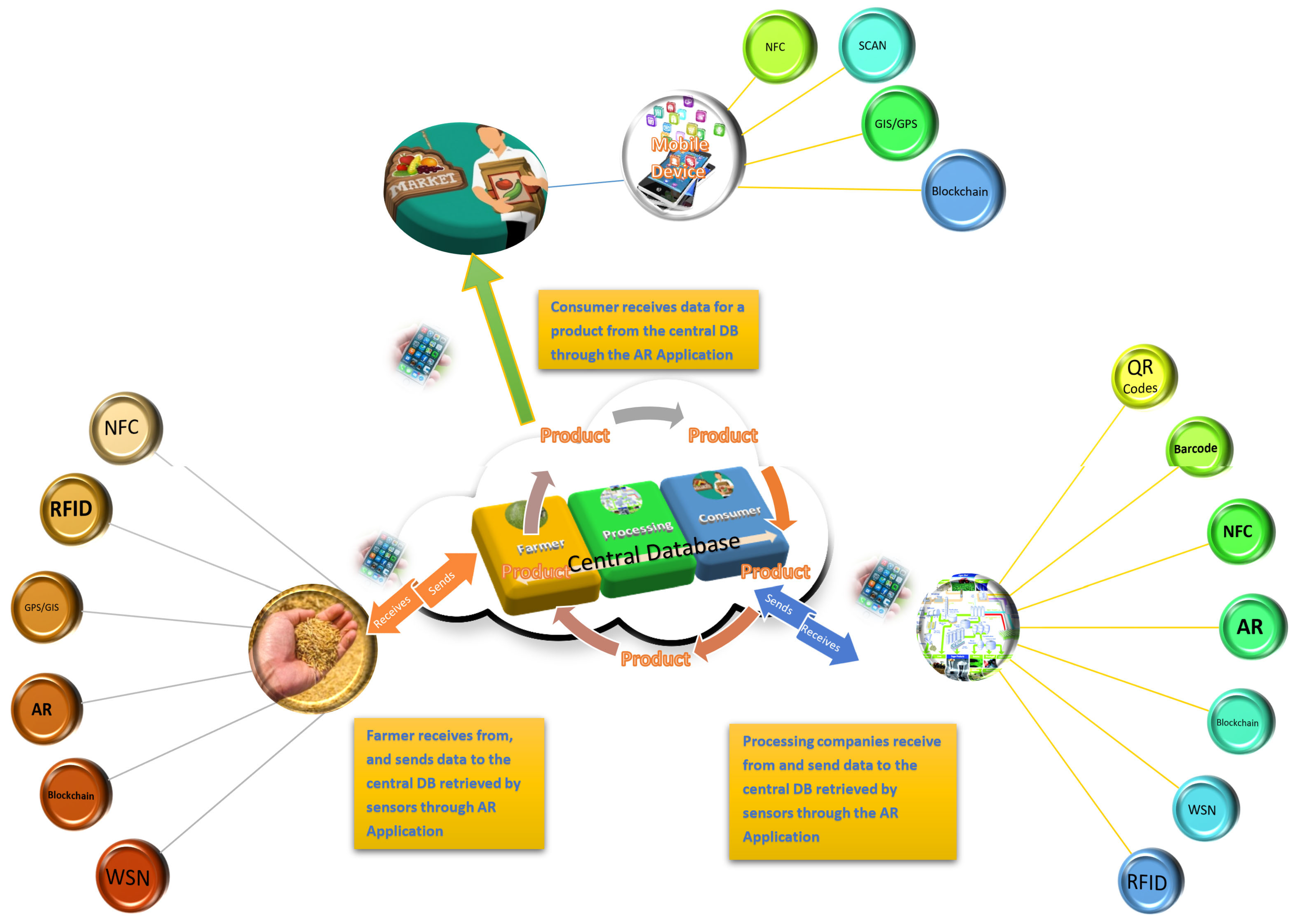 Sustainability 16 03037 g002