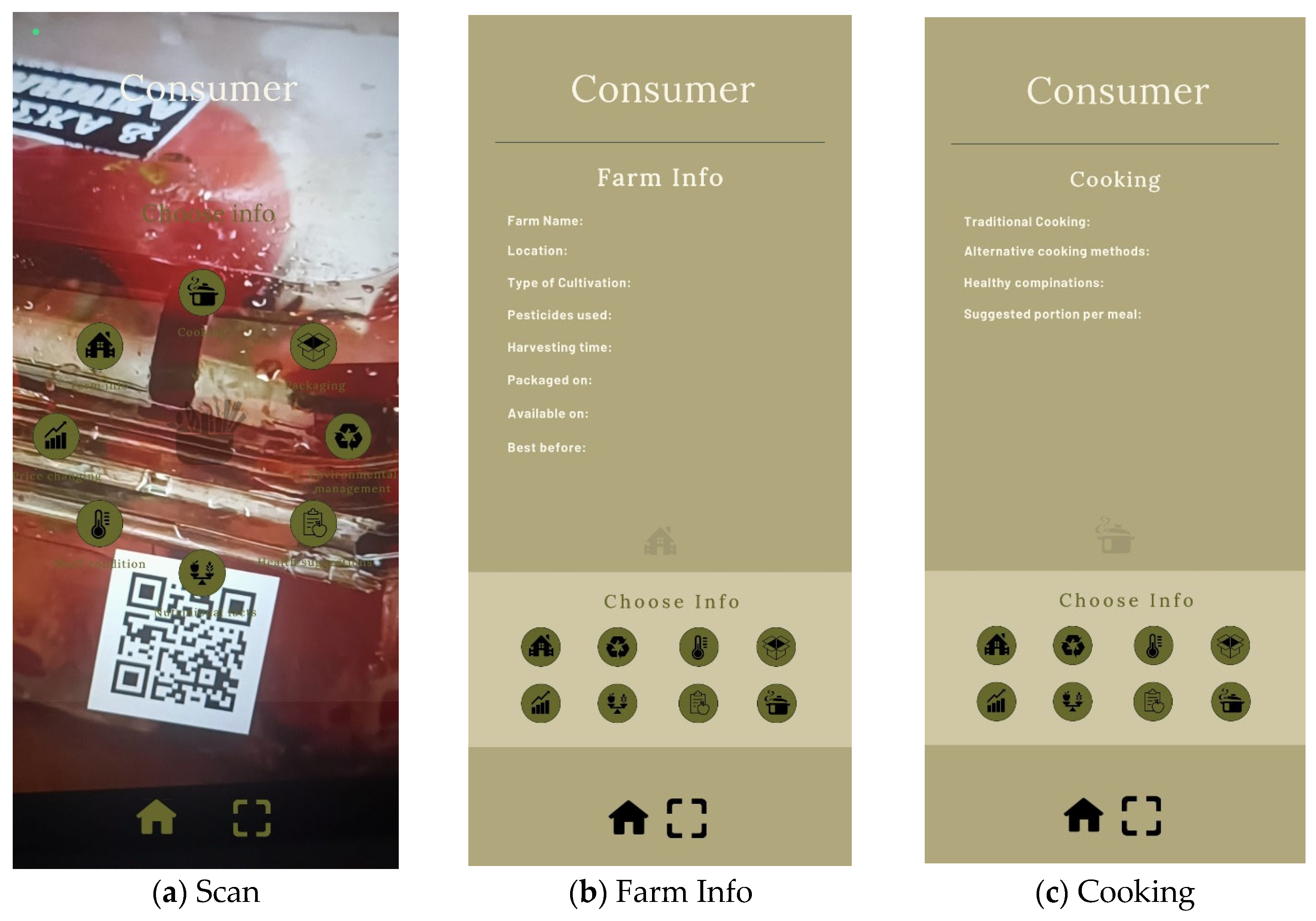 Sustainability 16 03037 g003a