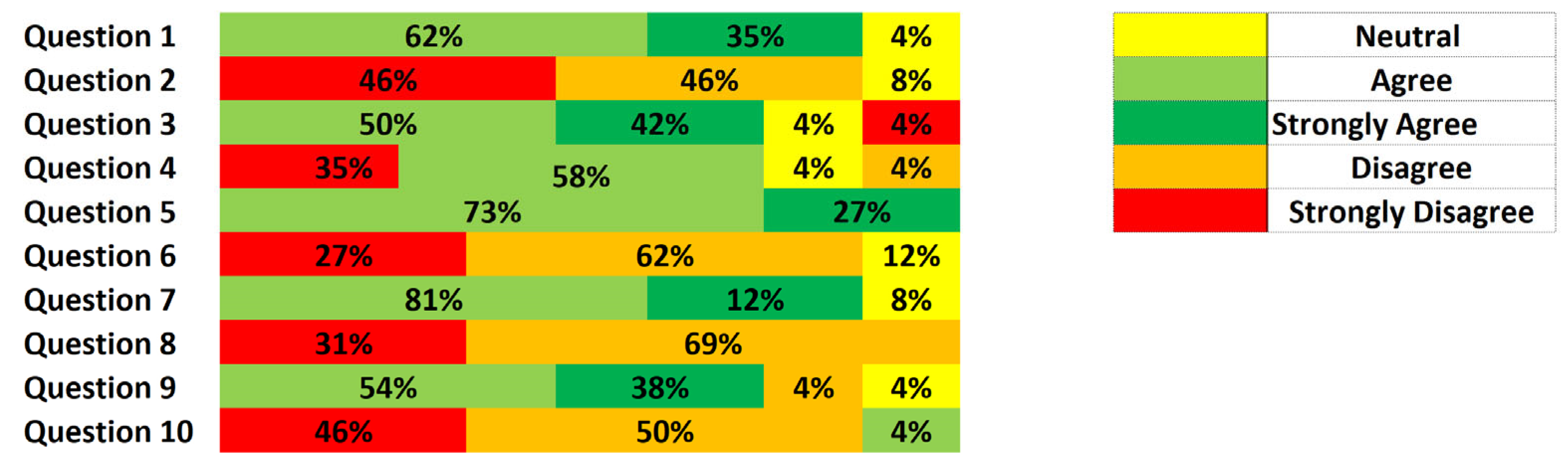 Sustainability 16 03037 g004