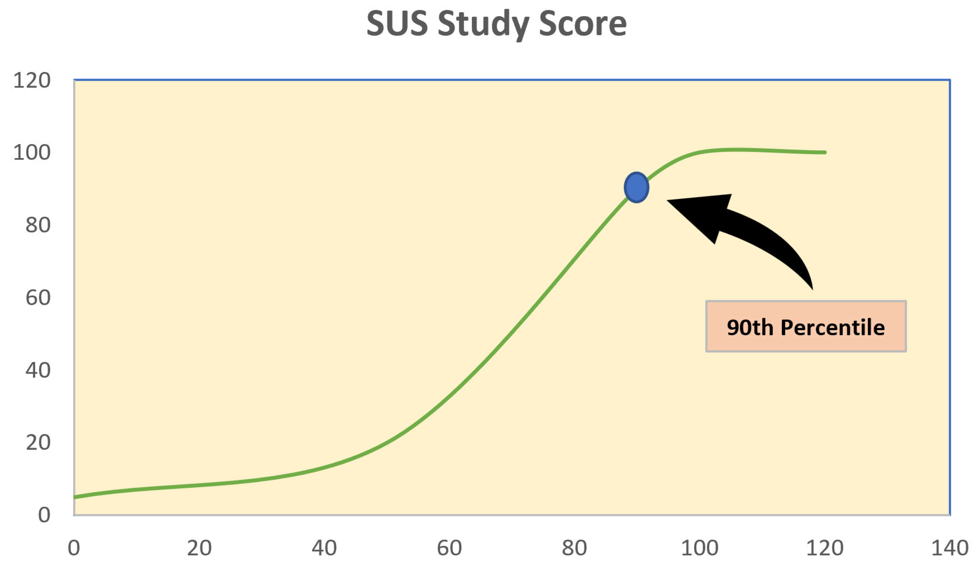 Sustainability 16 03037 g005