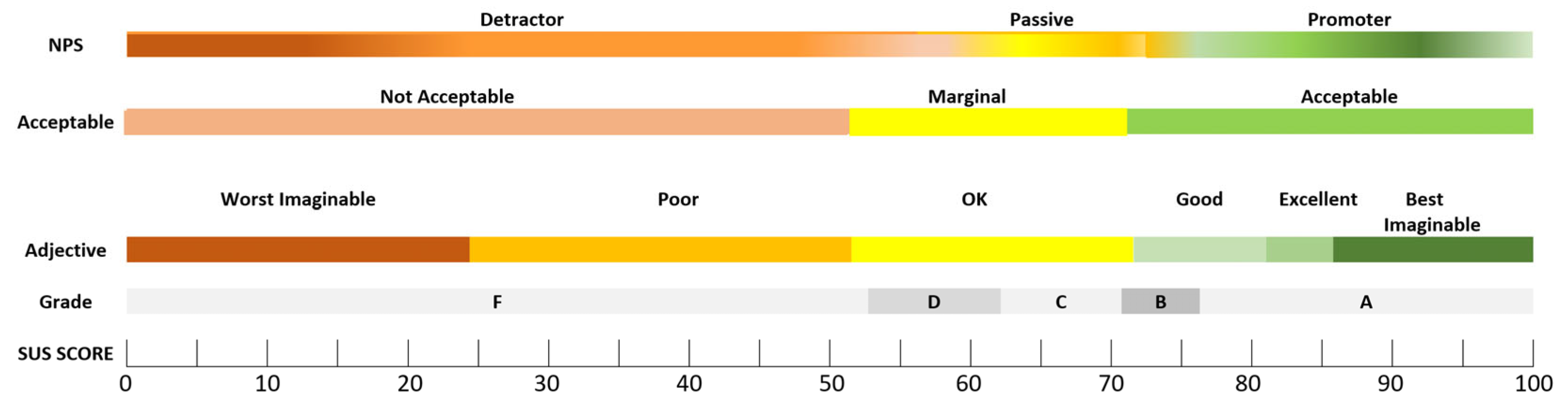 Sustainability 16 03037 g006