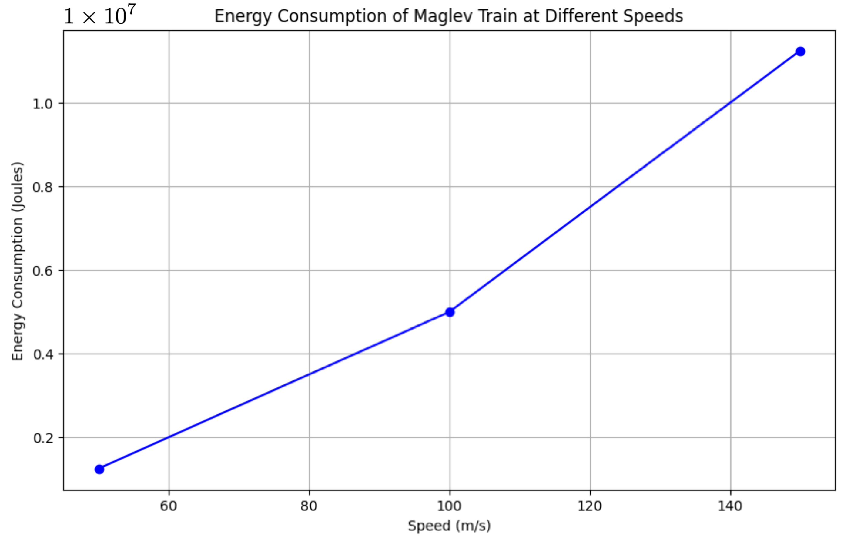 Sustainability 16 03041 g001