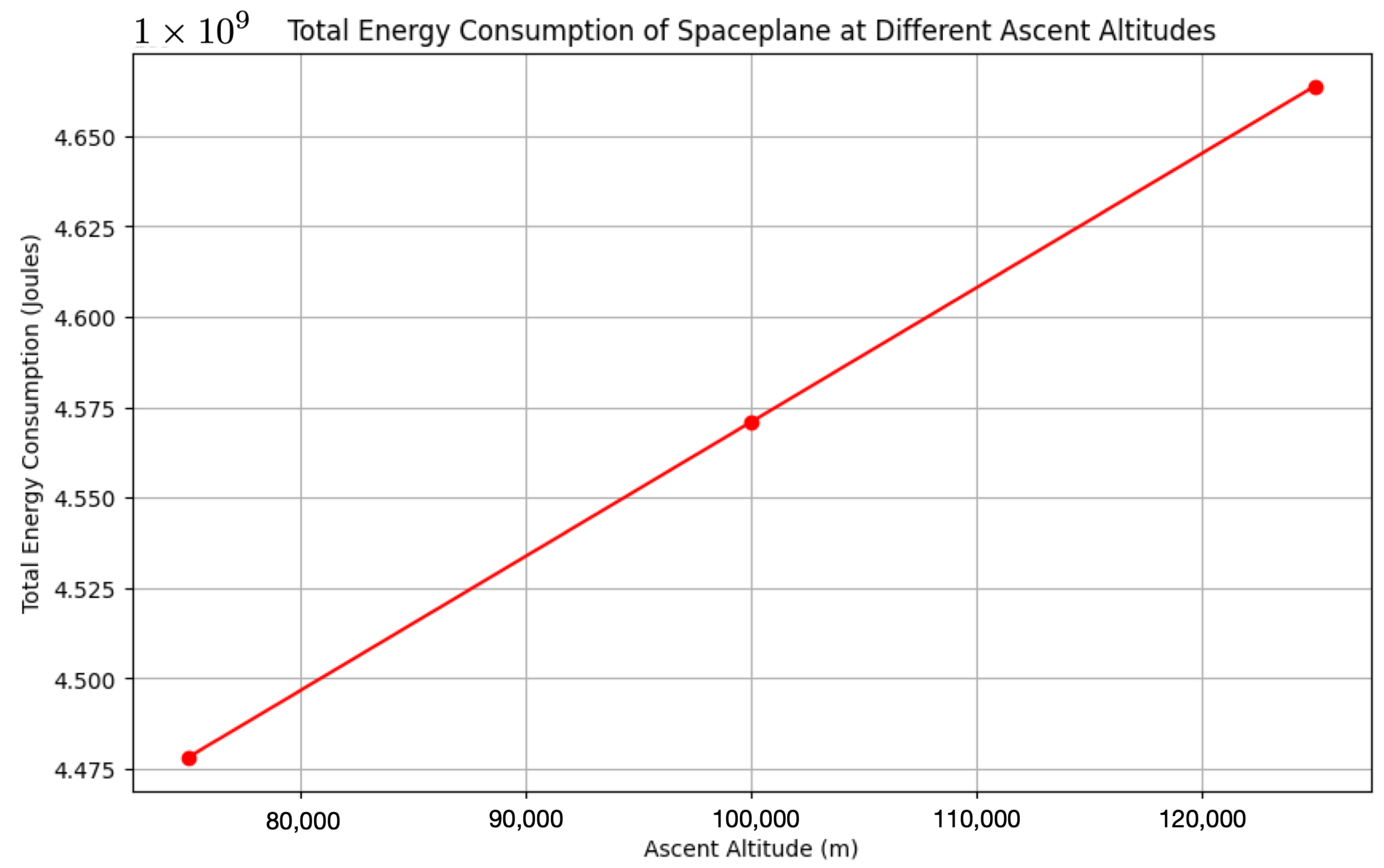 Sustainability 16 03041 g002