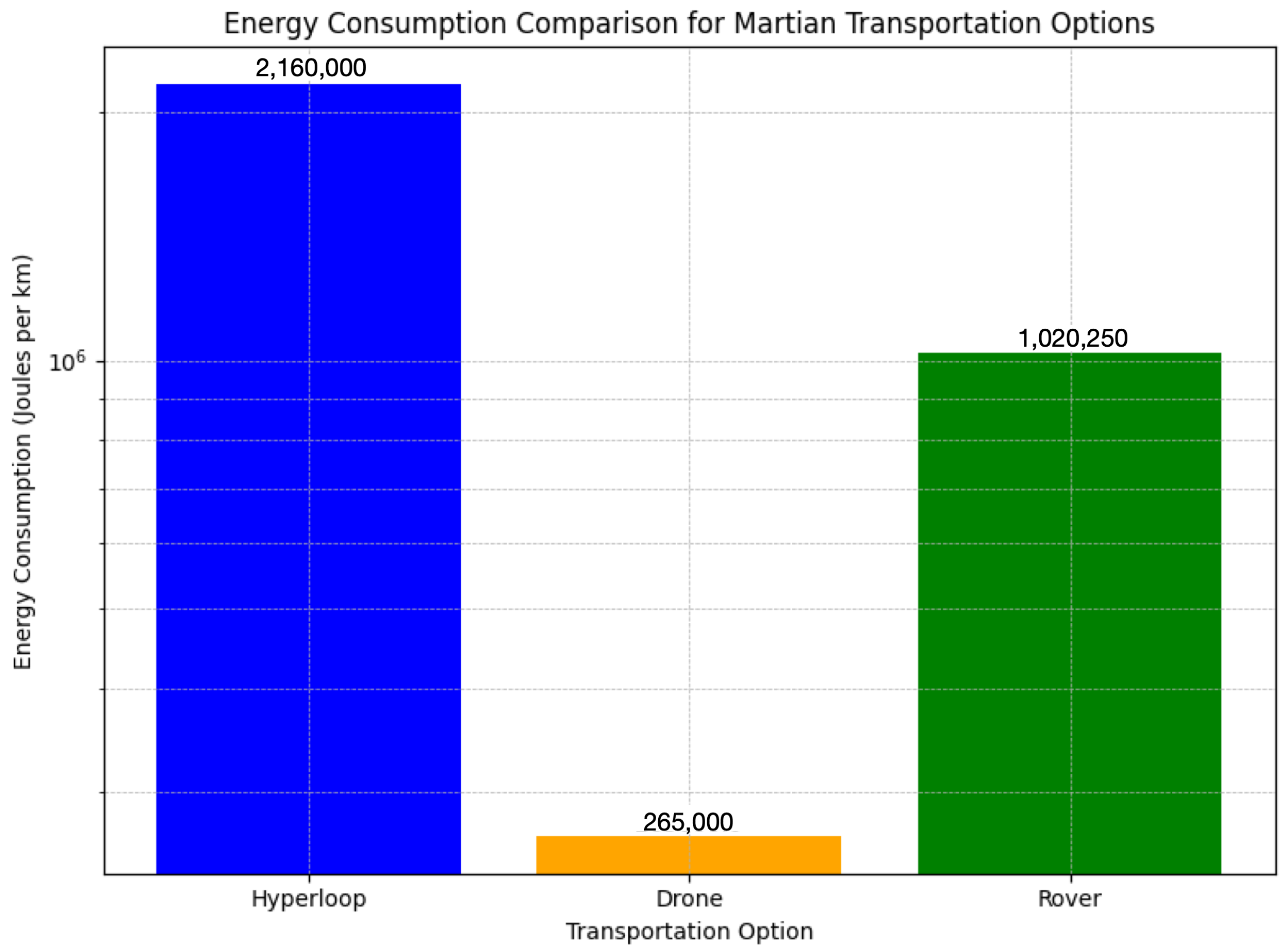 Sustainability 16 03041 g006