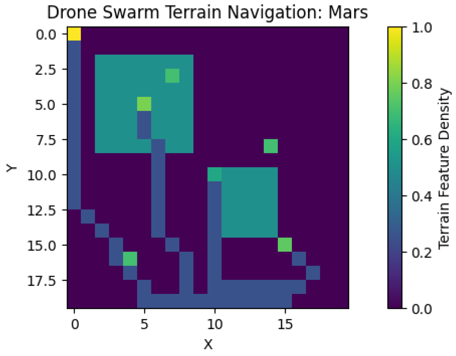 Sustainability 16 03041 g008