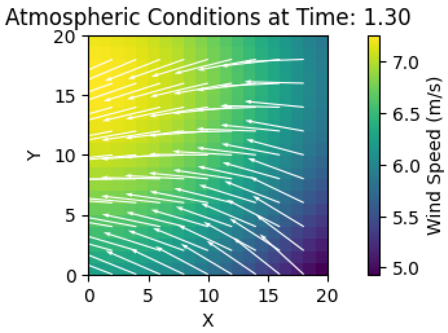 Sustainability 16 03041 g009