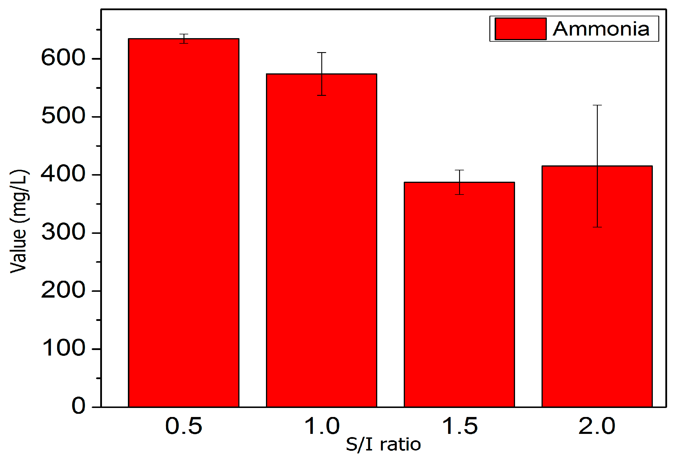 Sustainability 16 03045 g005