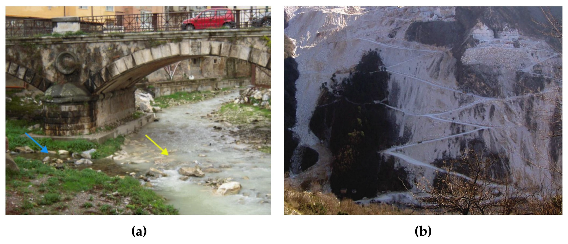 Sustainability 16 03056 g006