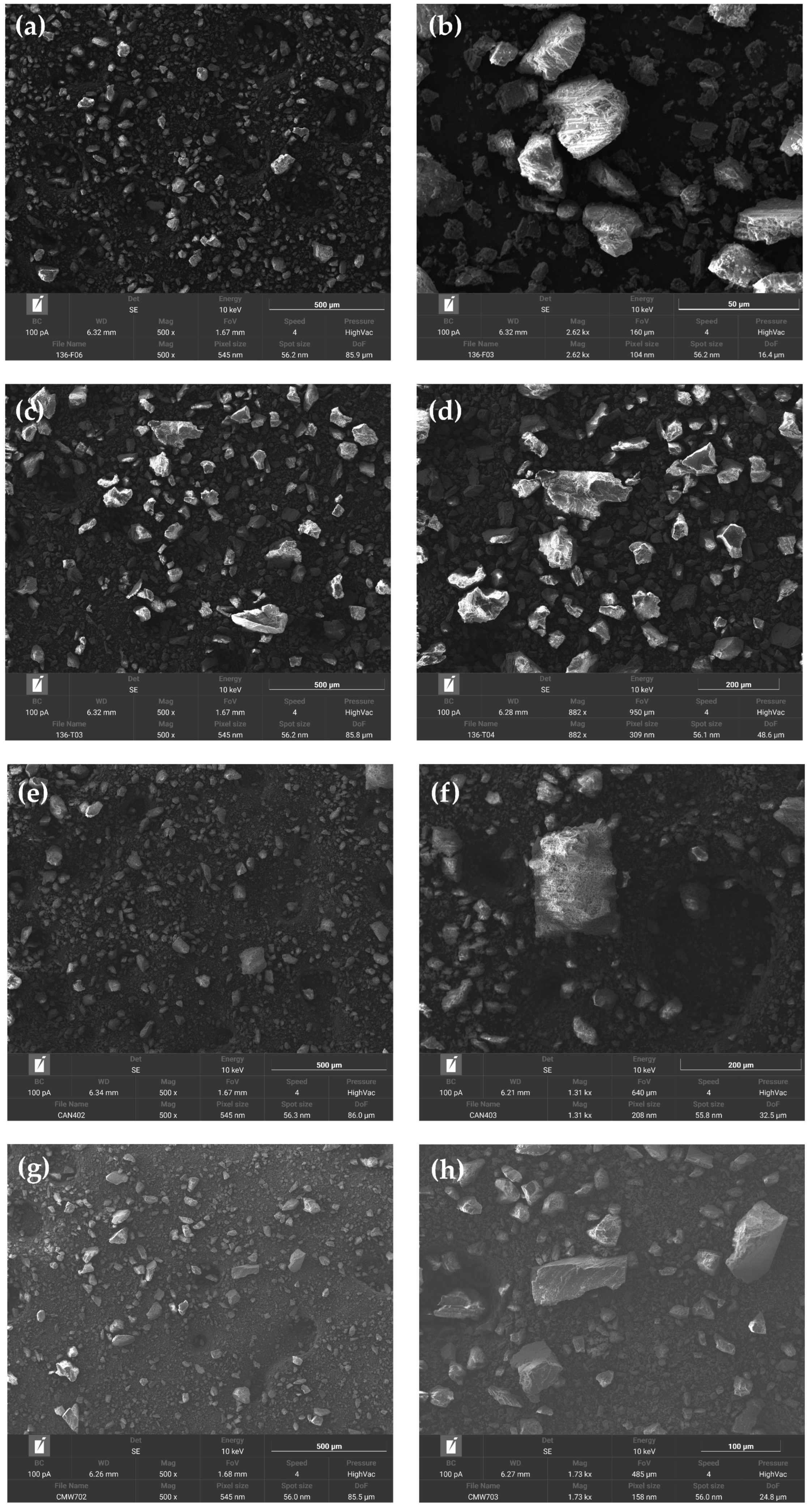 Sustainability 16 03056 g013