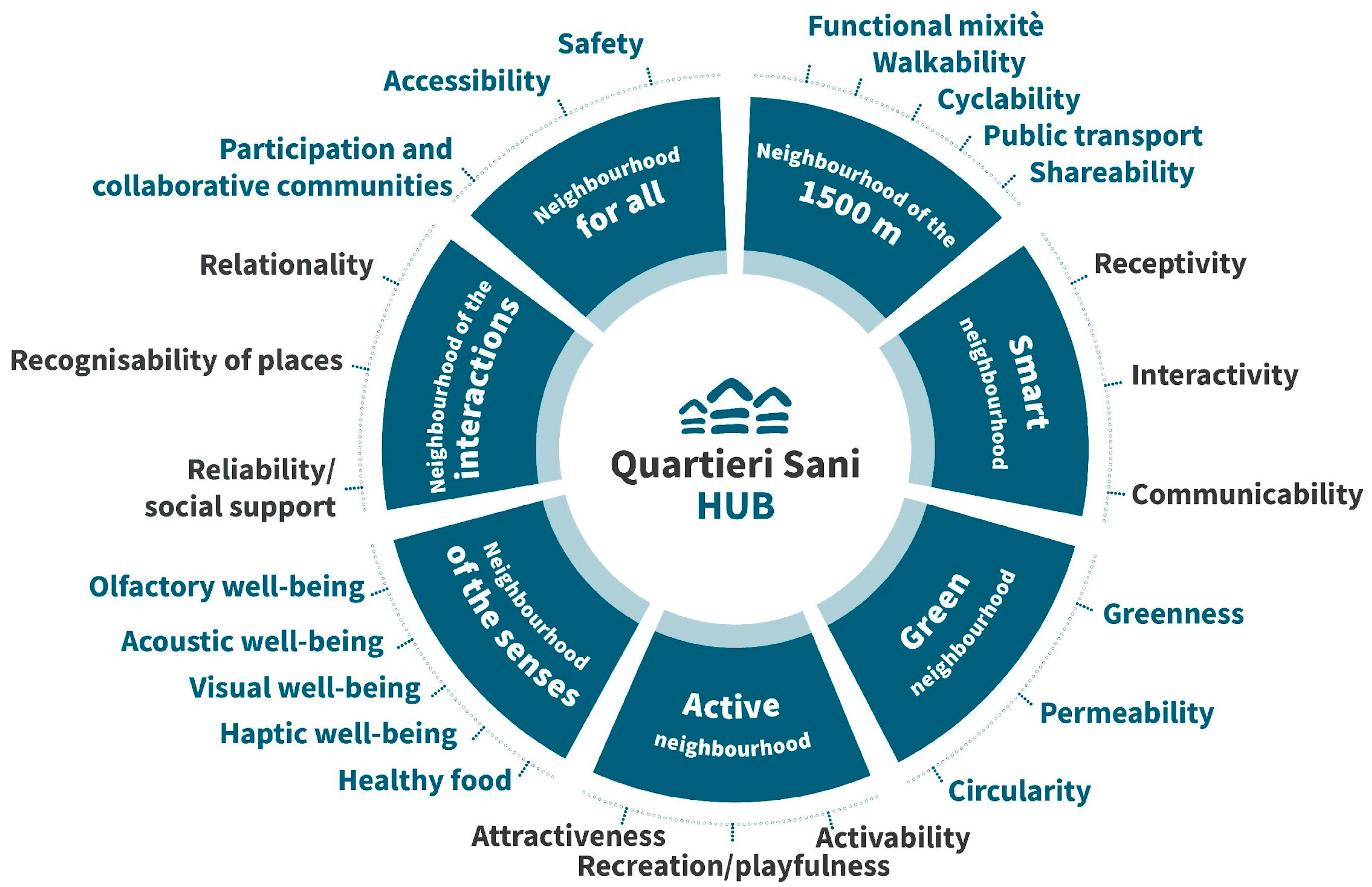 Sustainability 16 03059 g001
