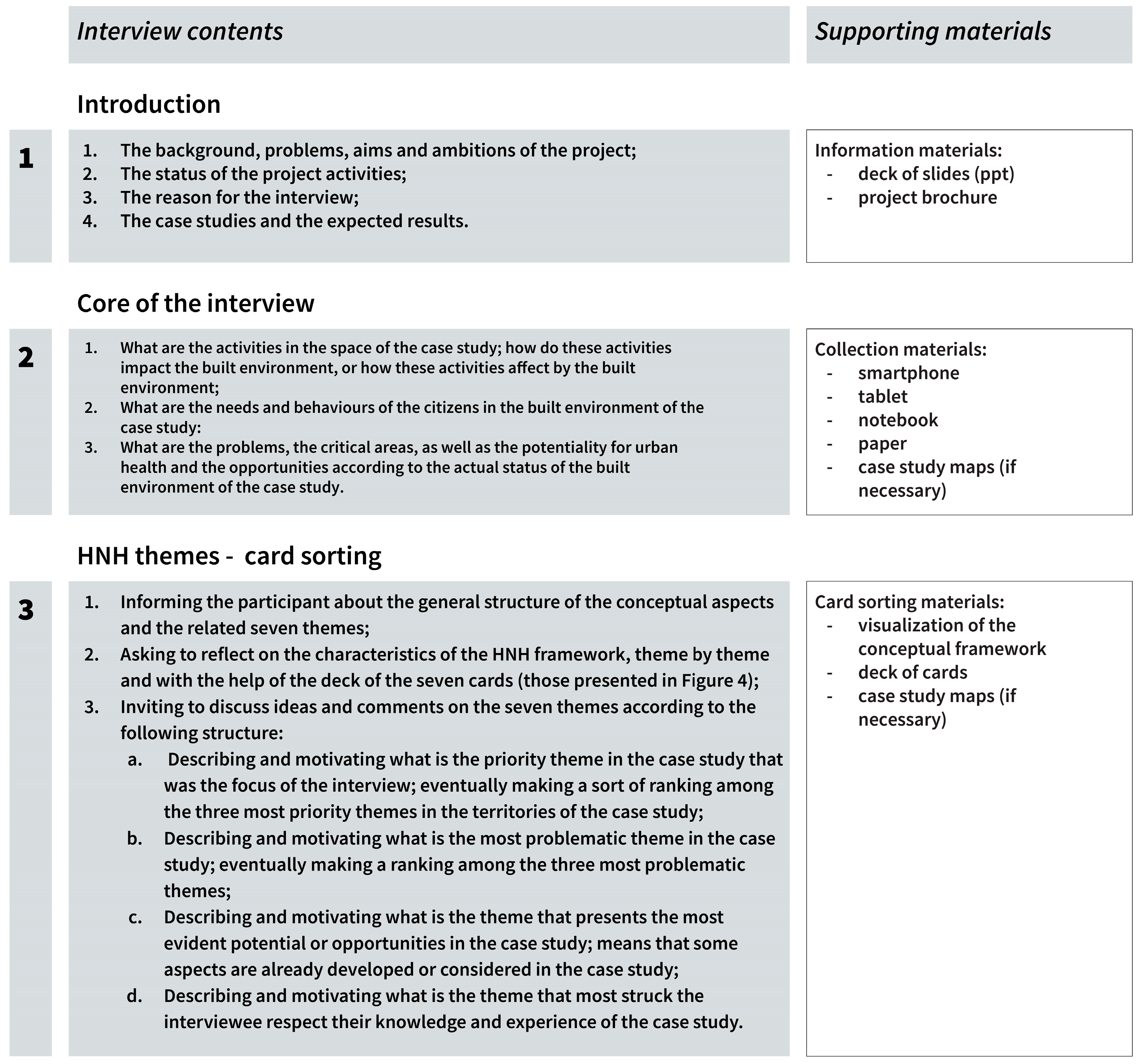 Sustainability 16 03059 g006