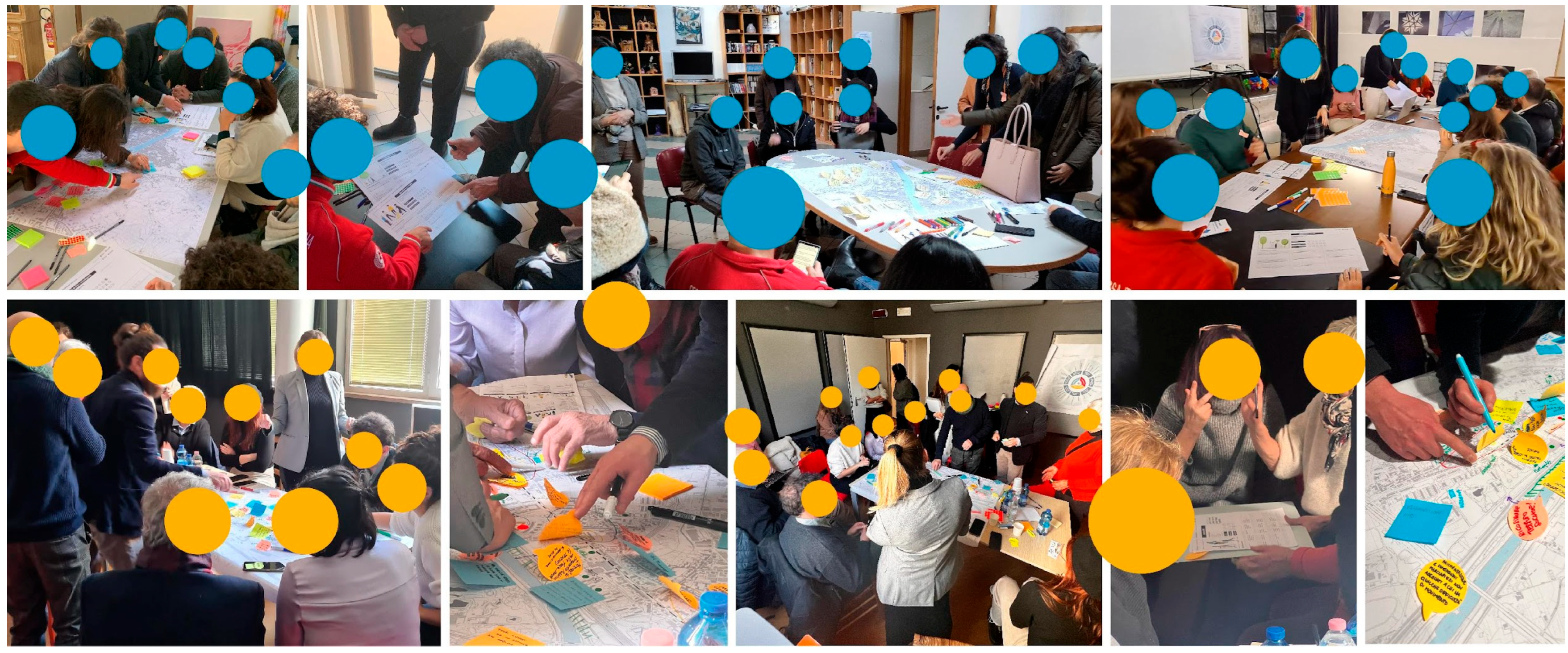 Sustainability 16 03059 g008