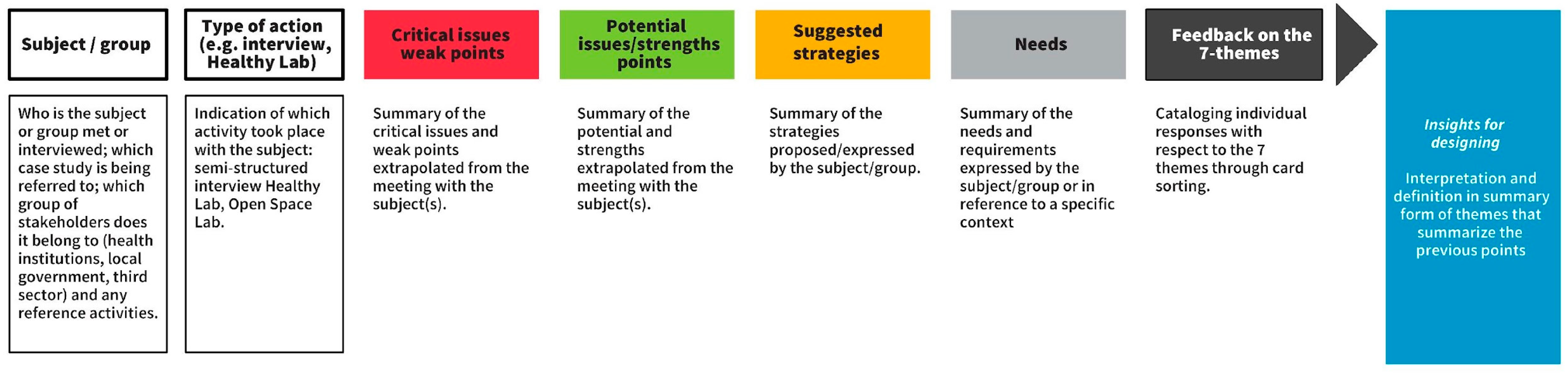 Sustainability 16 03059 g010