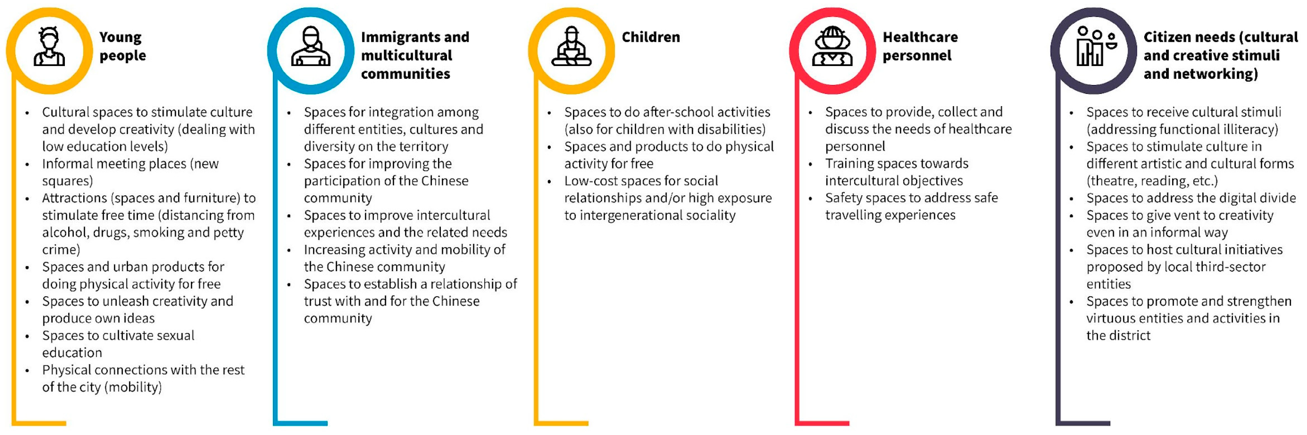 Sustainability 16 03059 g013