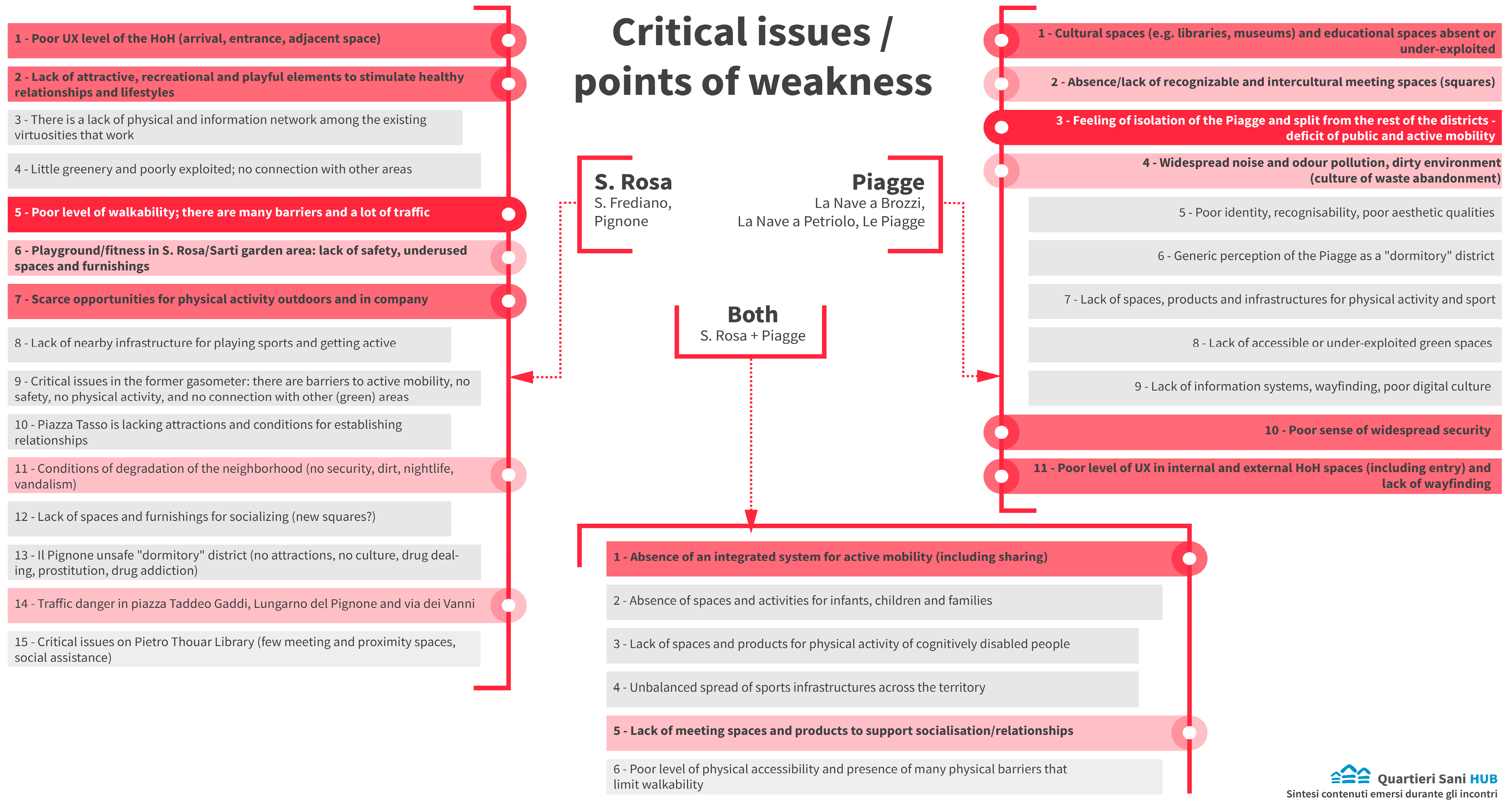 Sustainability 16 03059 g015