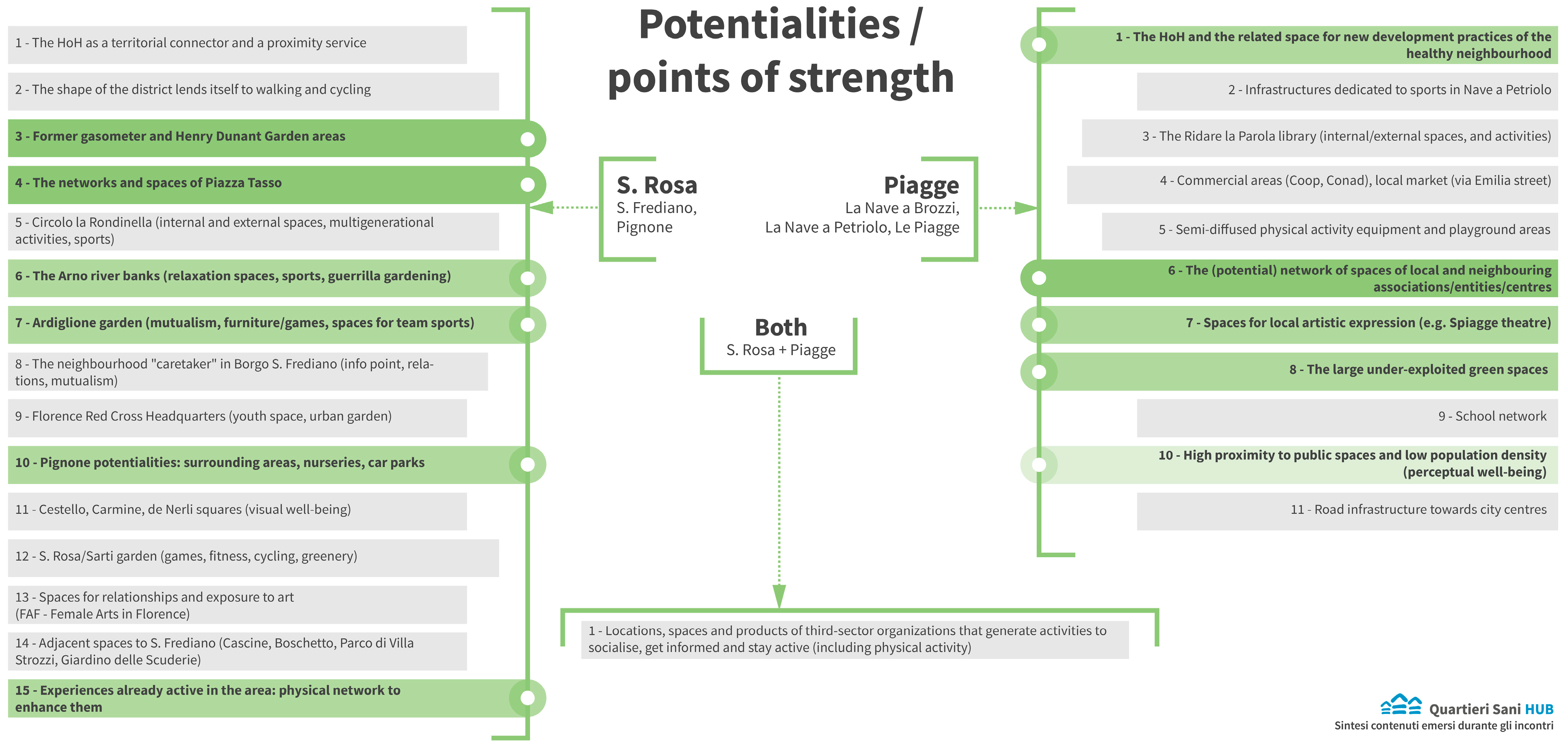 Sustainability 16 03059 g016