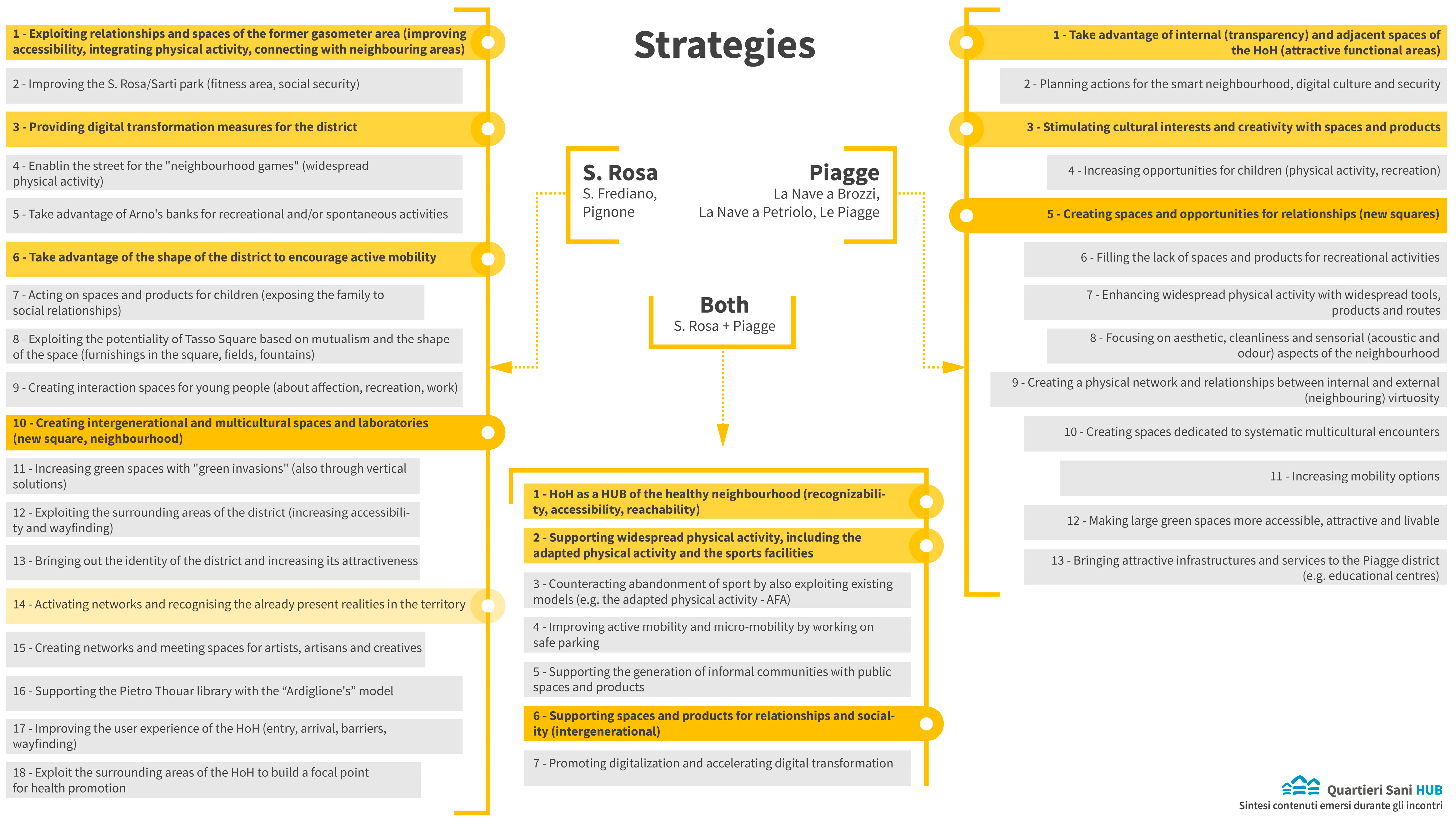 Sustainability 16 03059 g017