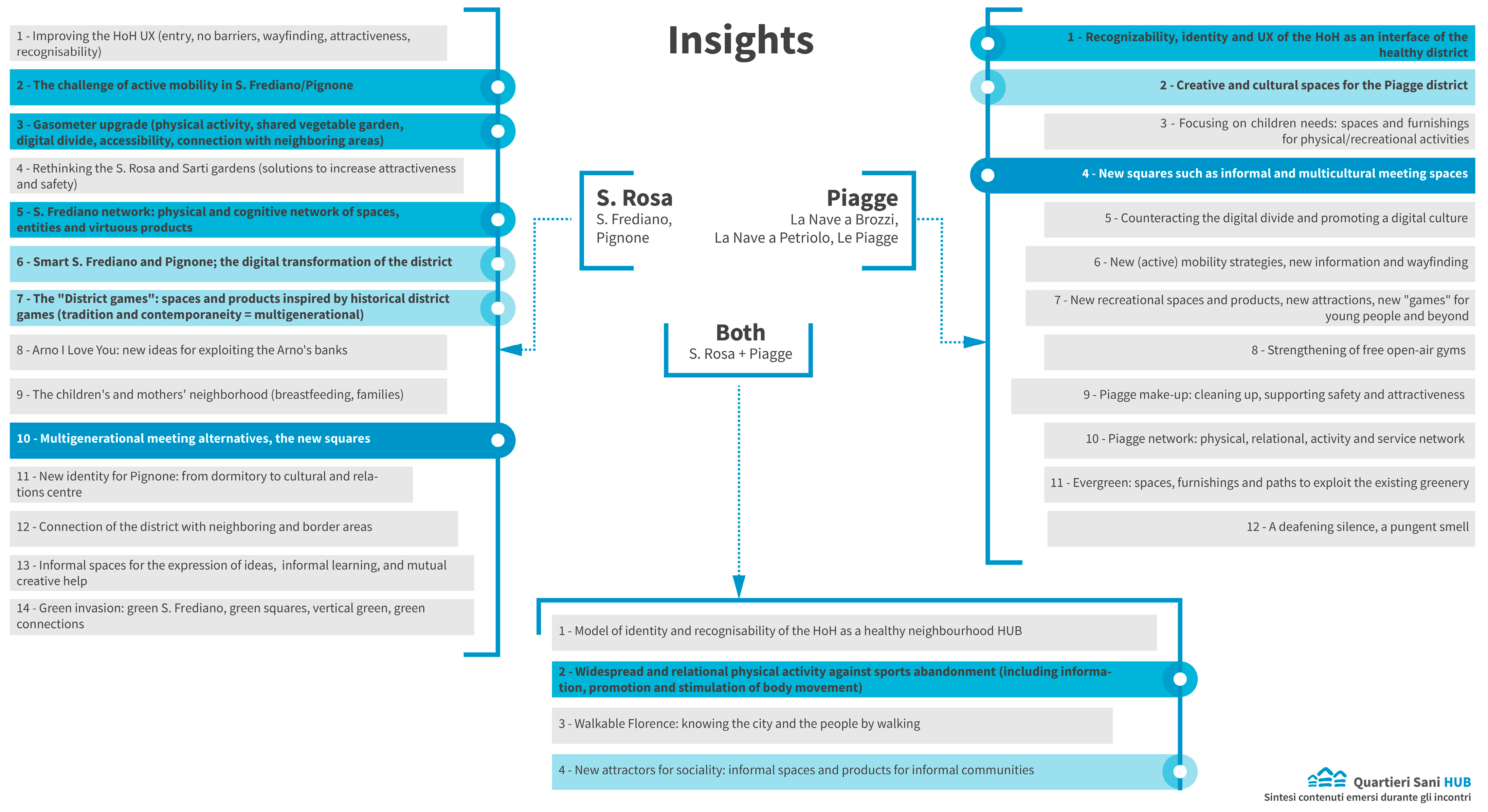 Sustainability 16 03059 g018