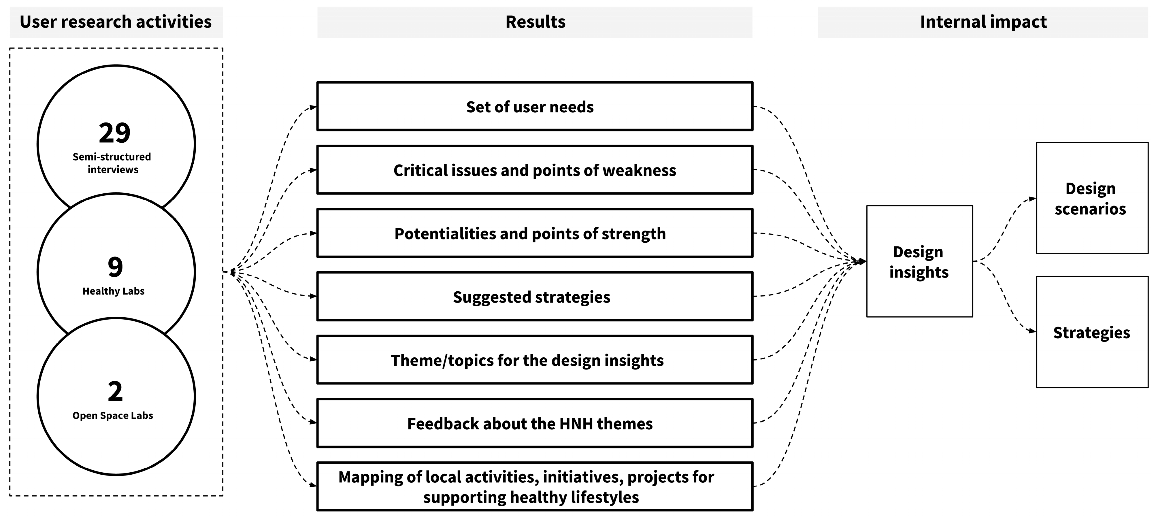 Sustainability 16 03059 g020