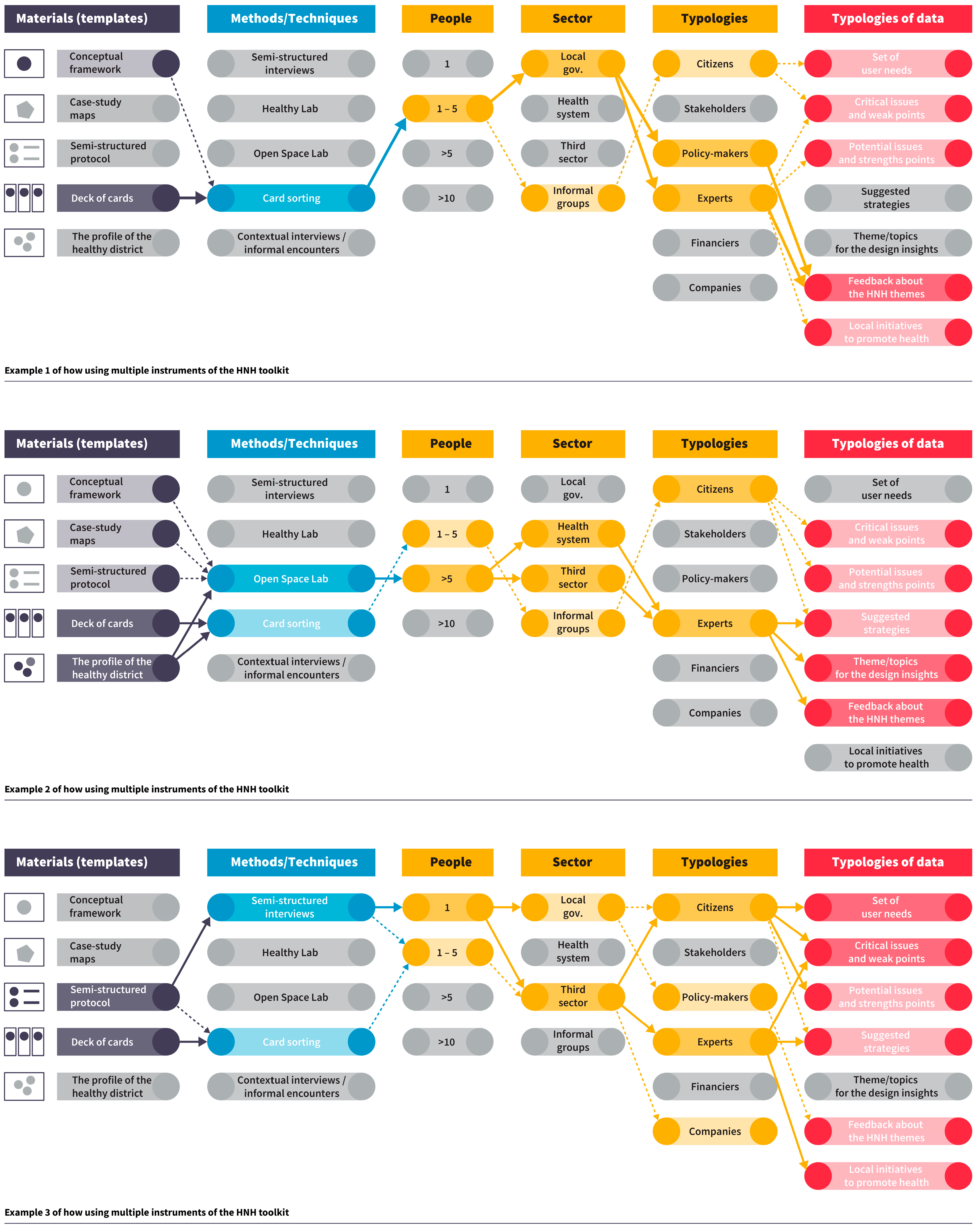 Sustainability 16 03059 g022