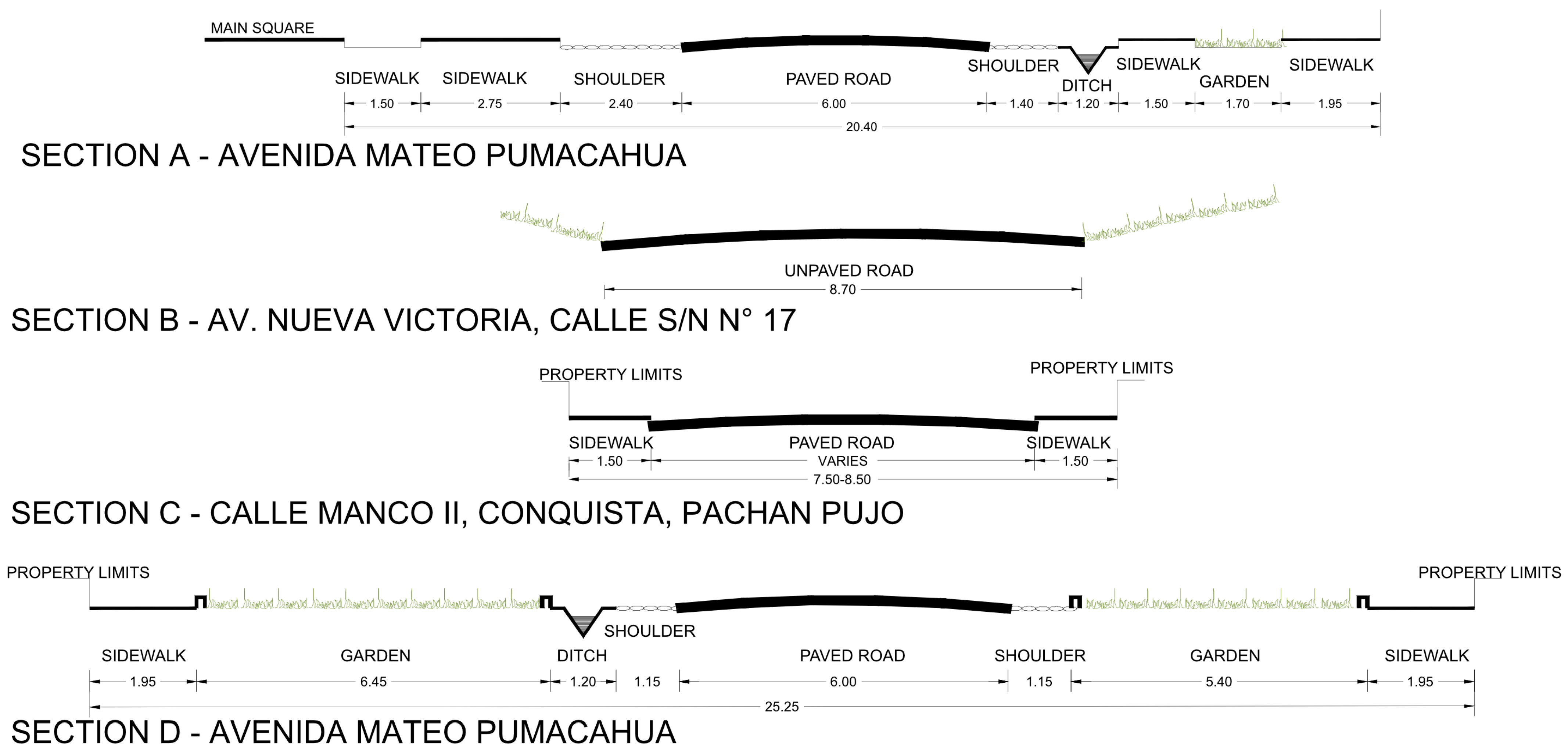 Sustainability 16 03068 g005 Sustainability 16 03068 g005