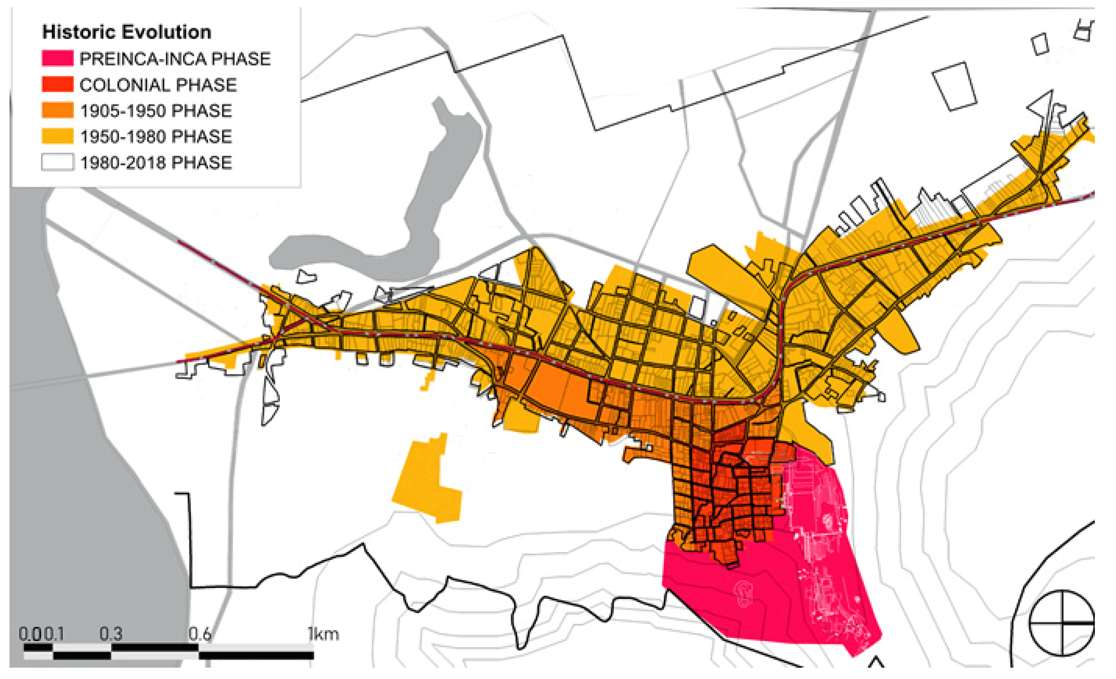 Sustainability 16 03068 g007 Sustainability 16 03068 g007