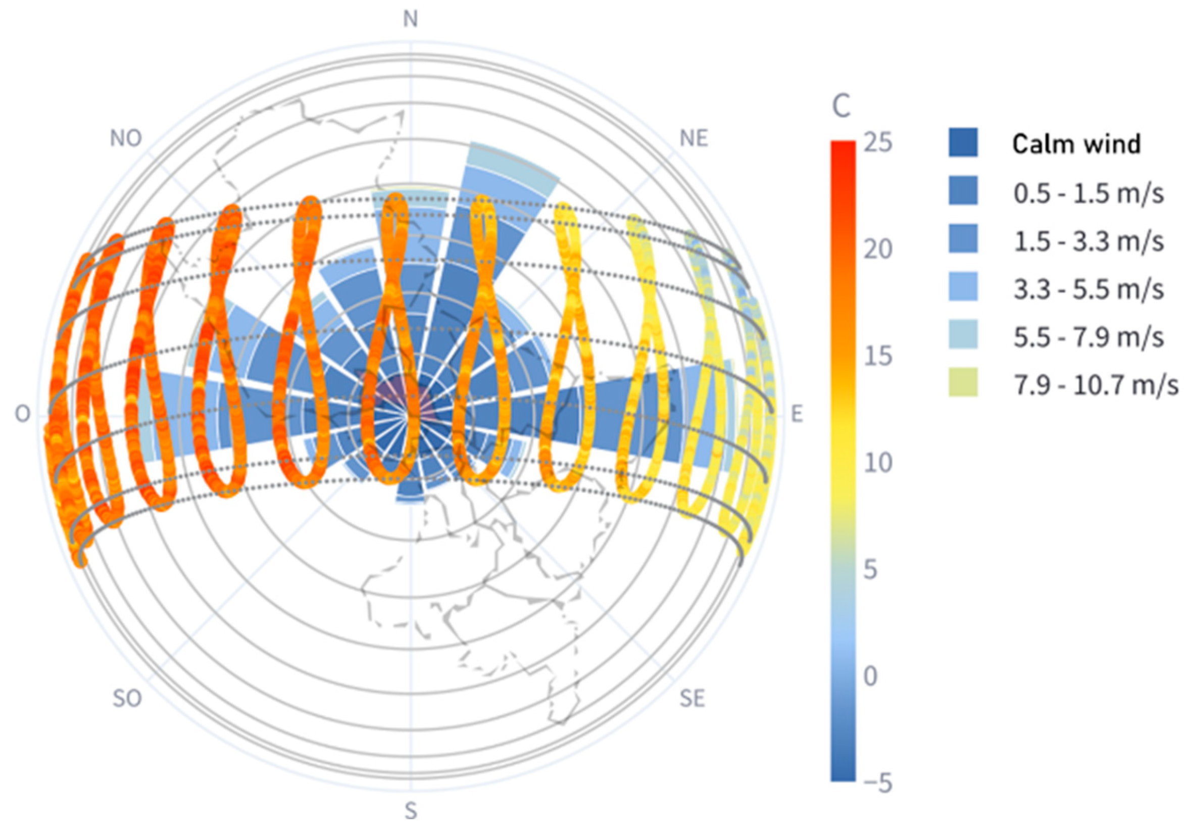 Sustainability 16 03068 g011 Sustainability 16 03068 g011