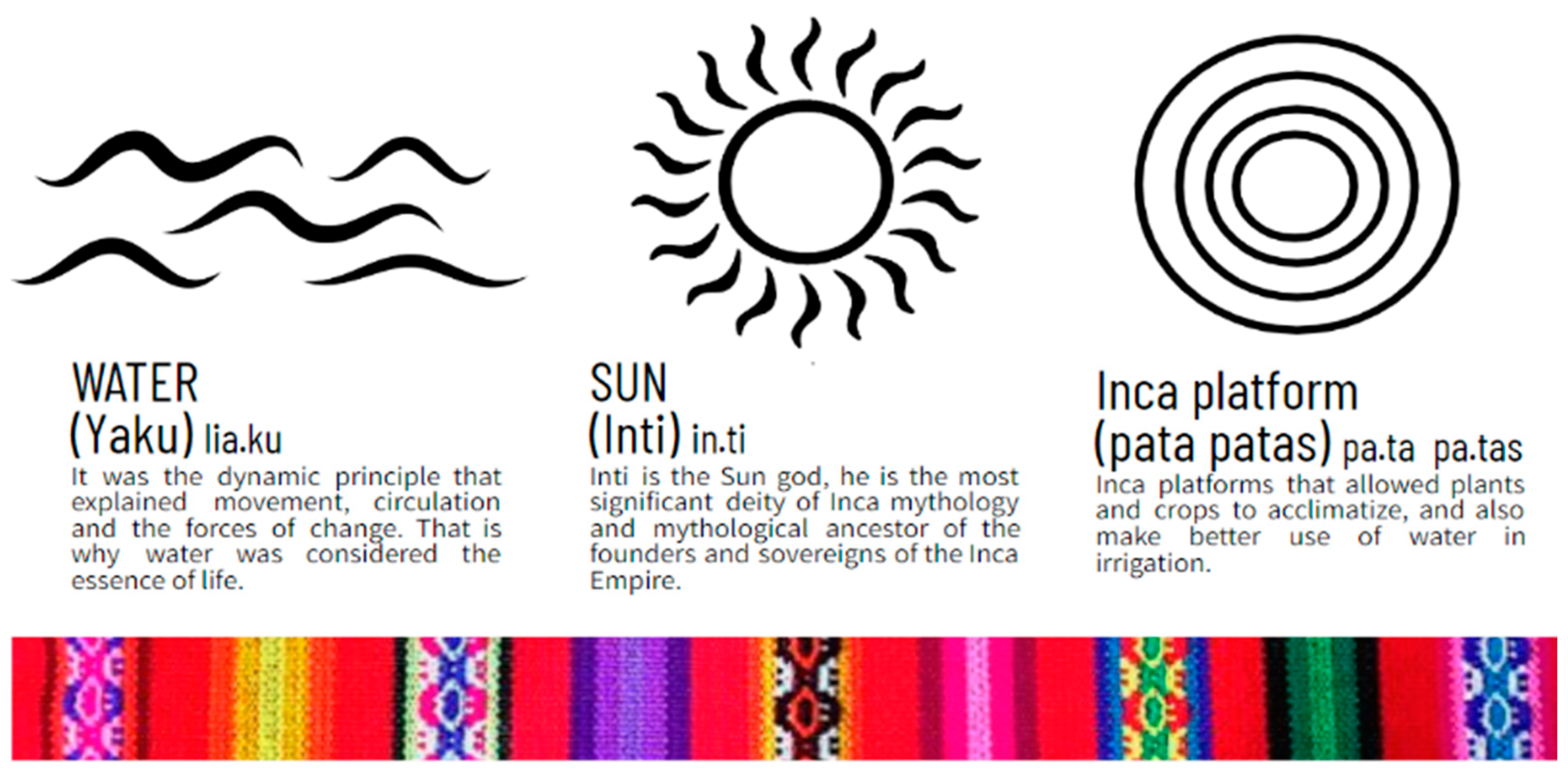 Sustainability 16 03068 g016 Sustainability 16 03068 g016