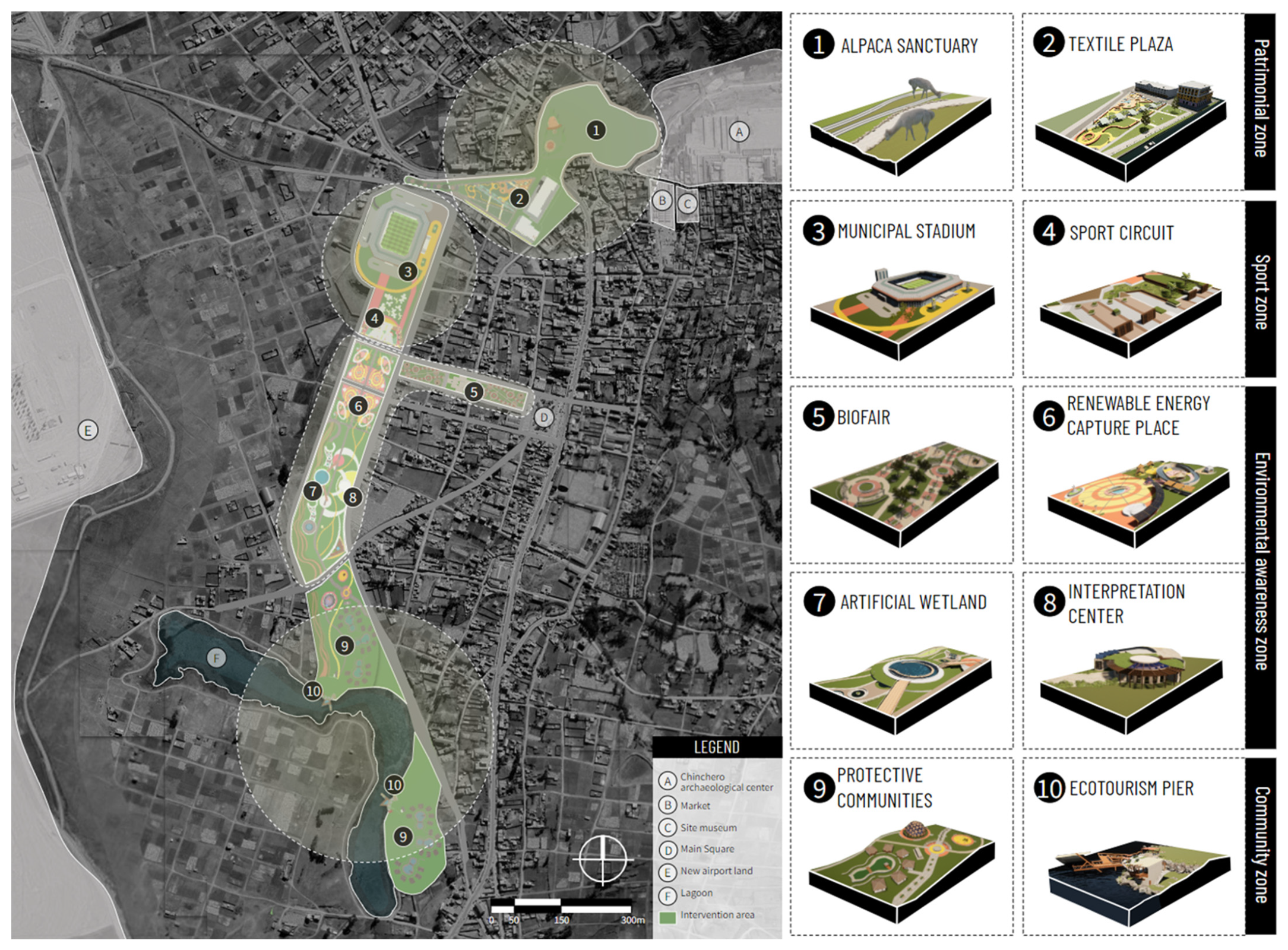 Sustainability 16 03068 g017 Sustainability 16 03068 g017