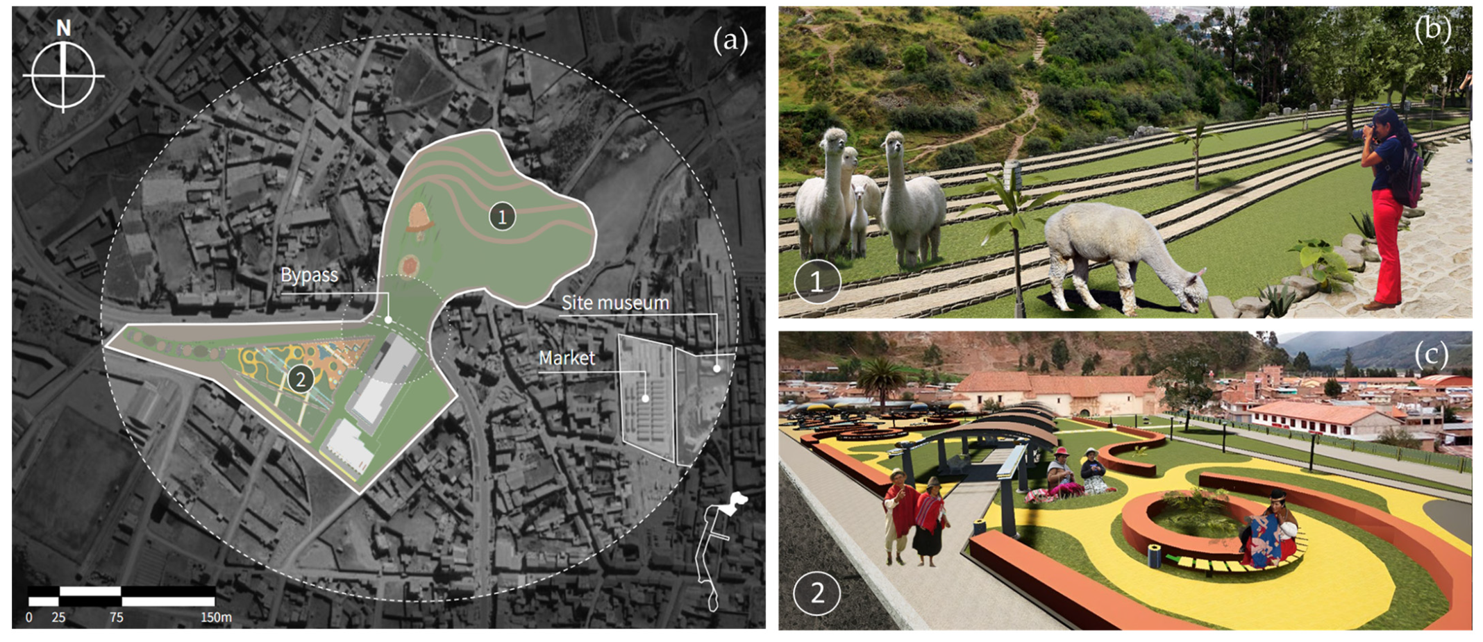 Sustainability 16 03068 g019 Sustainability 16 03068 g019