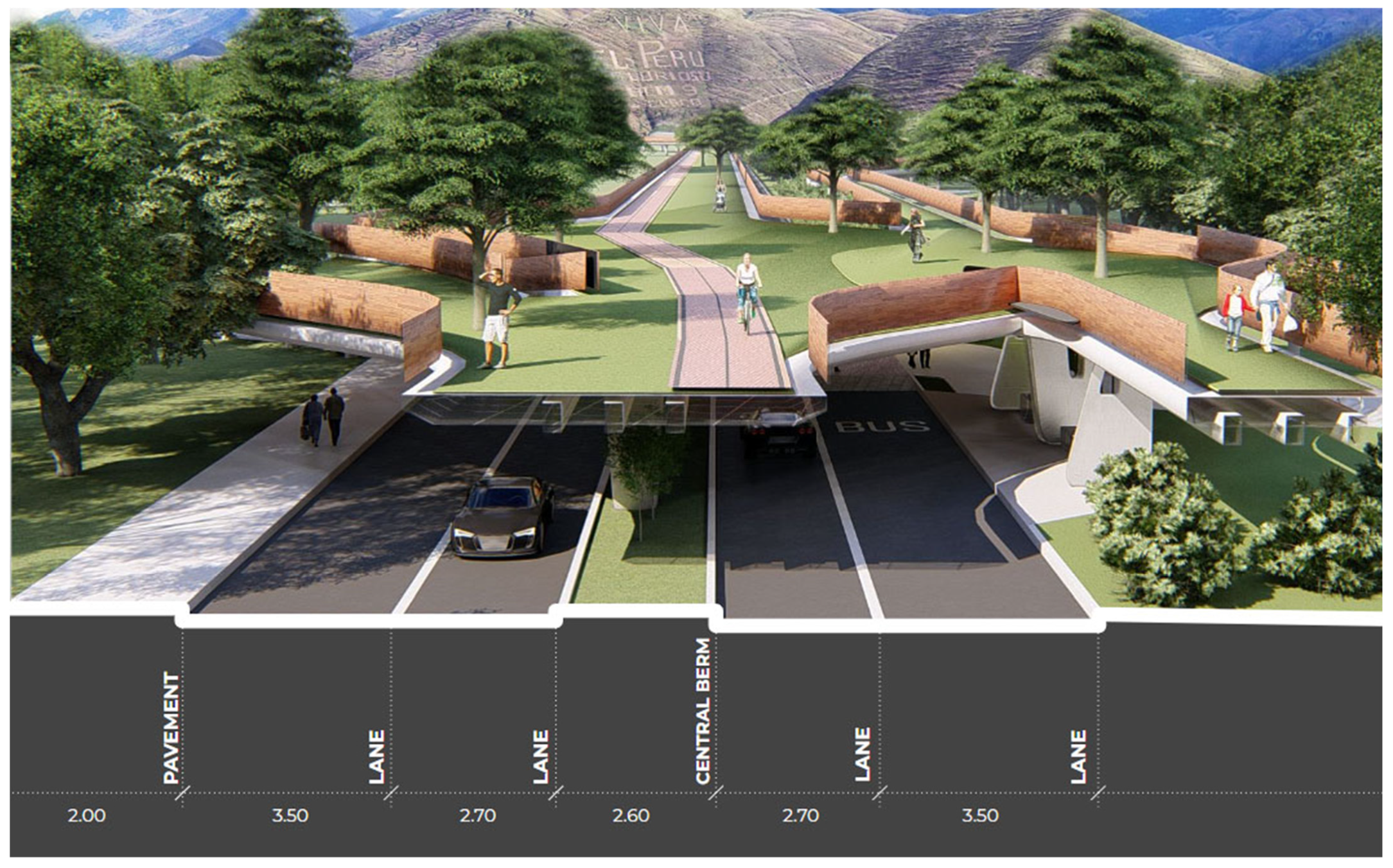 Sustainability 16 03068 g020 Sustainability 16 03068 g020