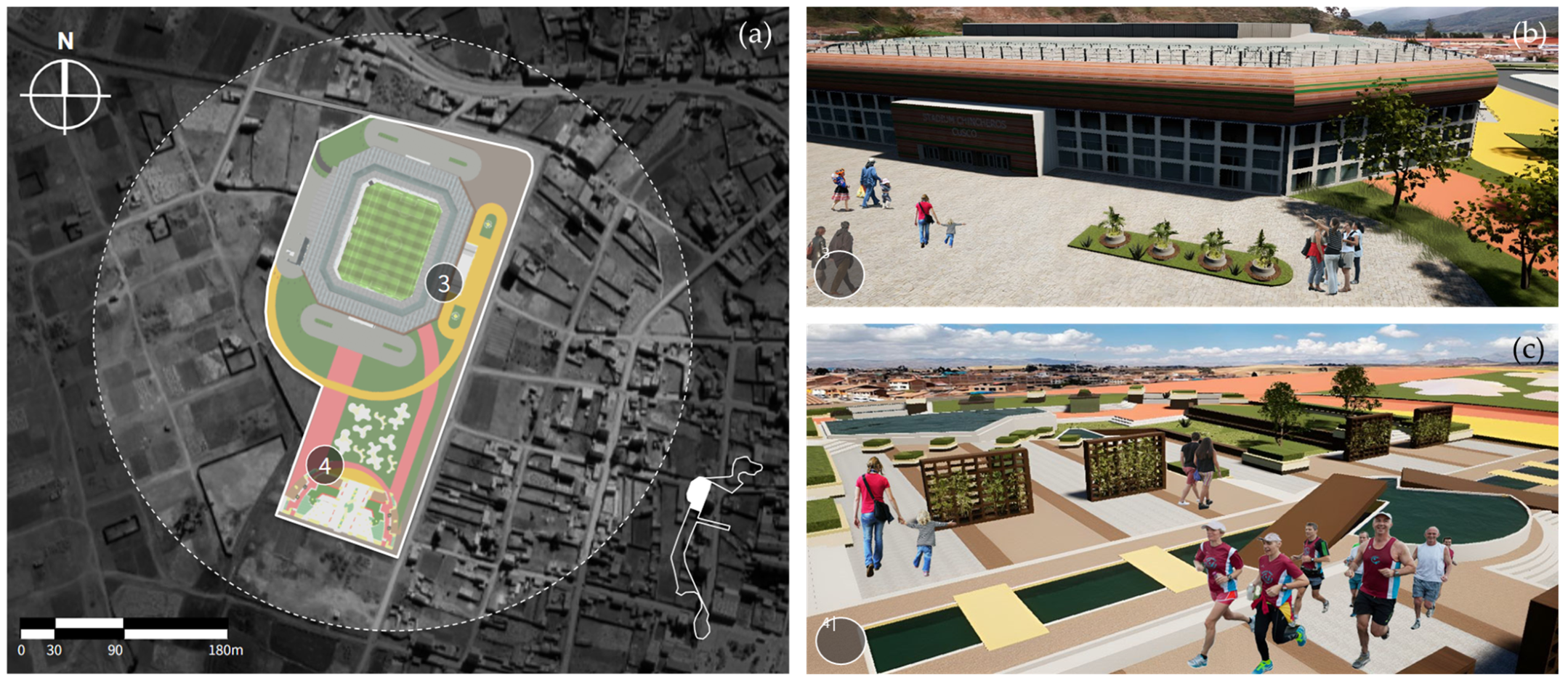 Sustainability 16 03068 g022 Sustainability 16 03068 g022